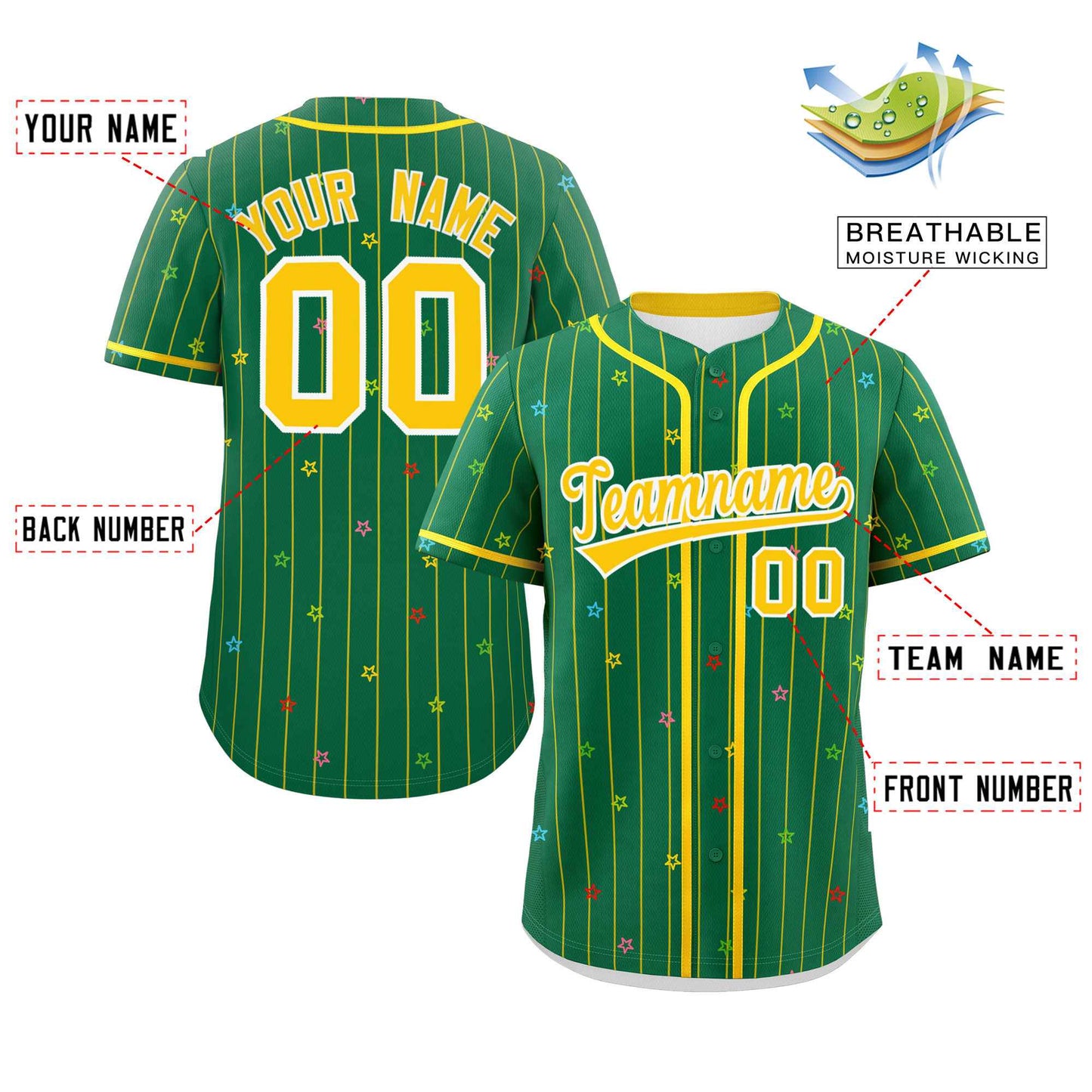 Custom Kelly Green Gold Stripe Fashion Personalized Star Pattern Authentic Baseball Jersey Limited