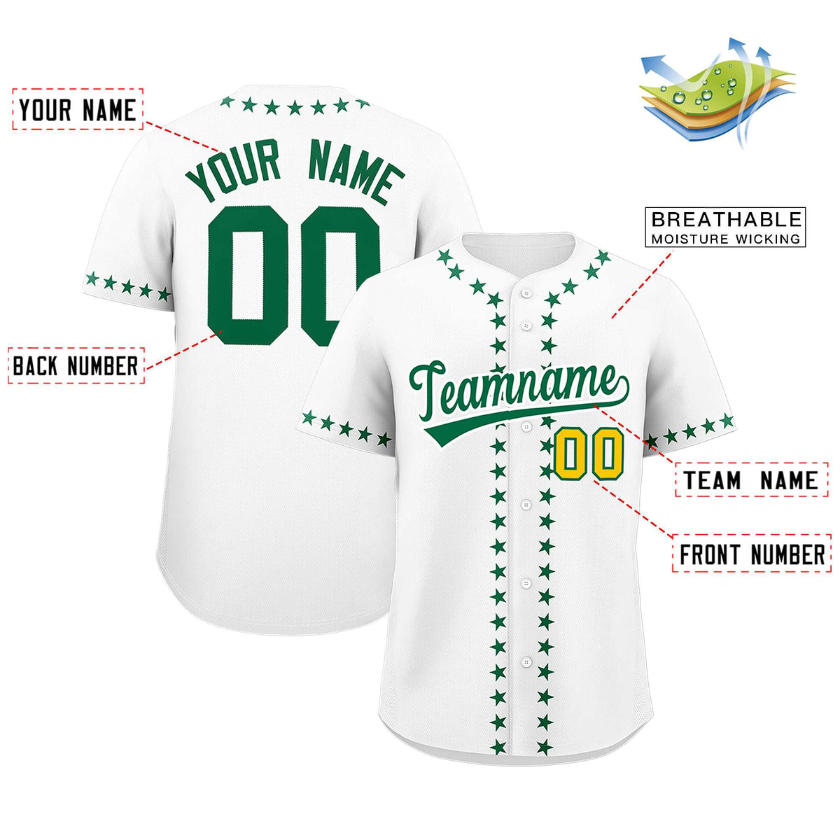 Custom White Kelly Green Star Ribbing Authentic Baseball Jersey Limited