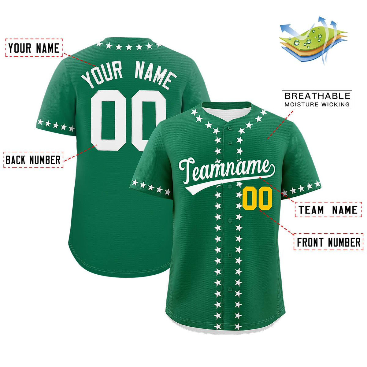 Custom Kelly Green White Star Ribbing Authentic Baseball Jersey Limited