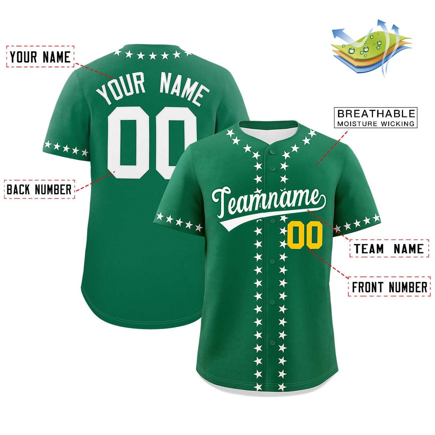 Custom Kelly Green White Star Ribbing Authentic Baseball Jersey Limited