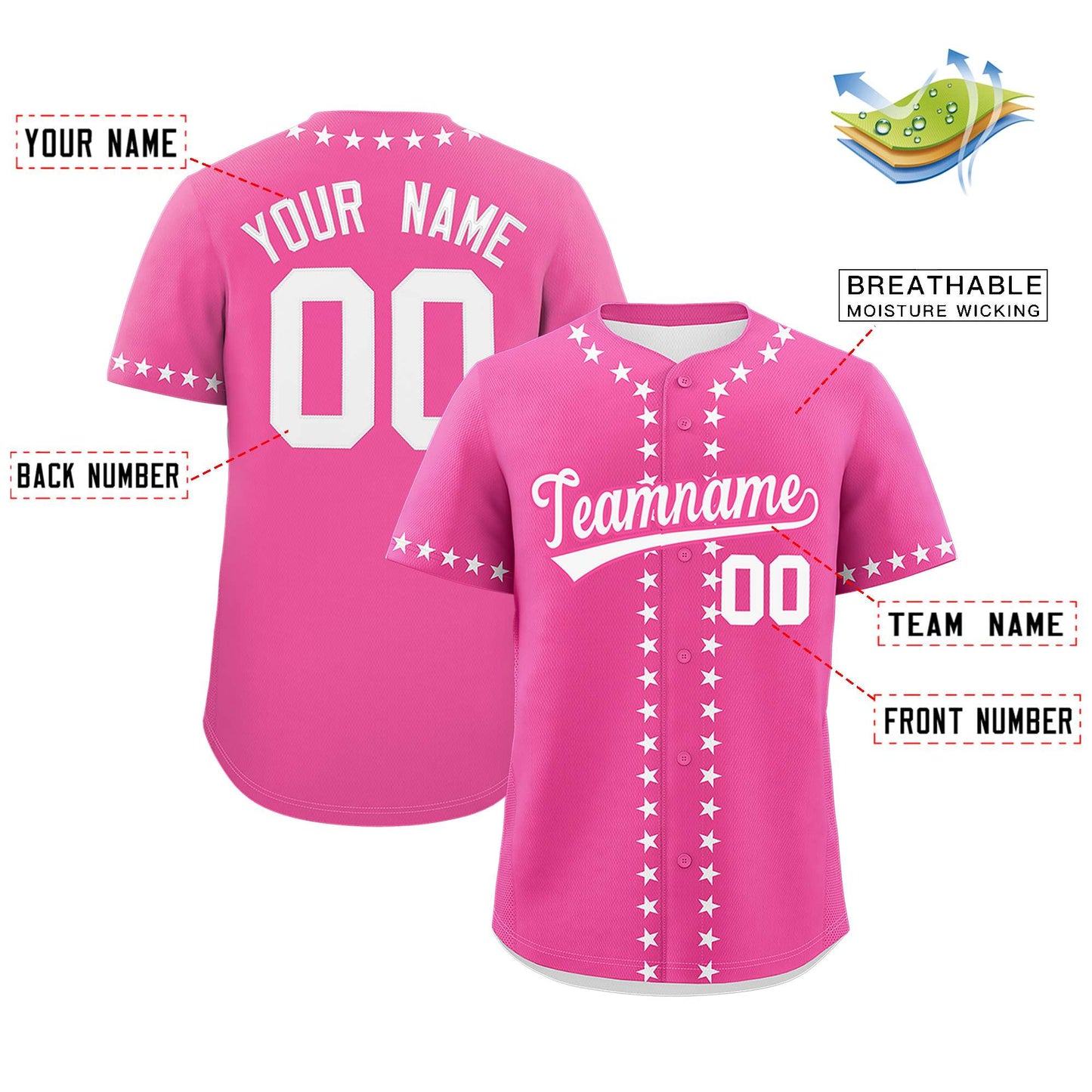Custom Pink White Star Ribbing Authentic Baseball Jersey Limited
