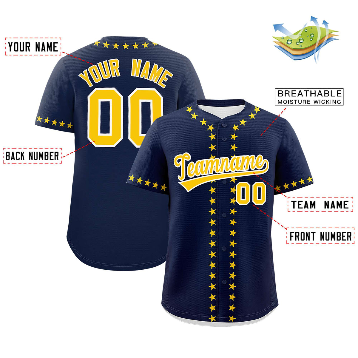 Custom Navy Gold Star Ribbing Authentic Baseball Jersey Limited