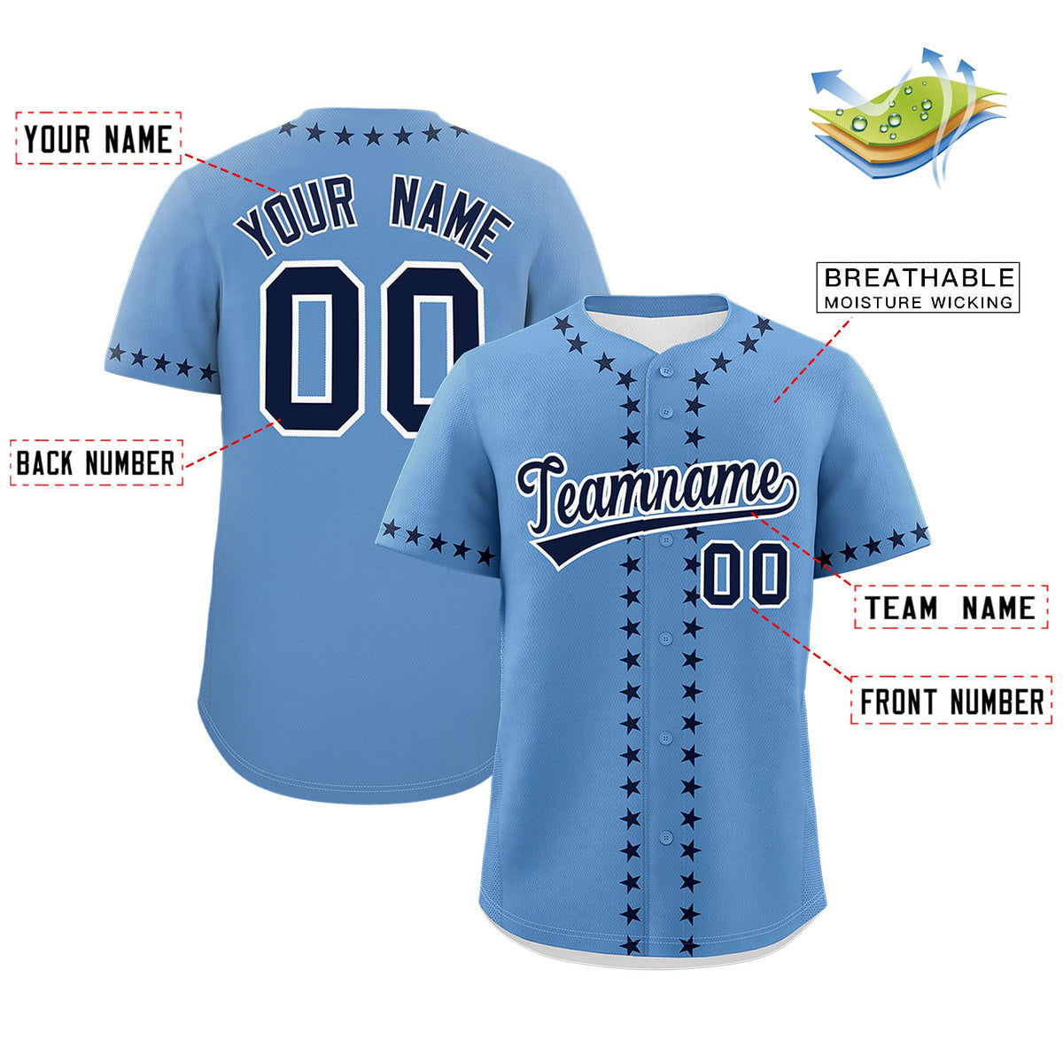 Custom Light Blue Navy Star Ribbing Authentic Baseball Jersey Limited
