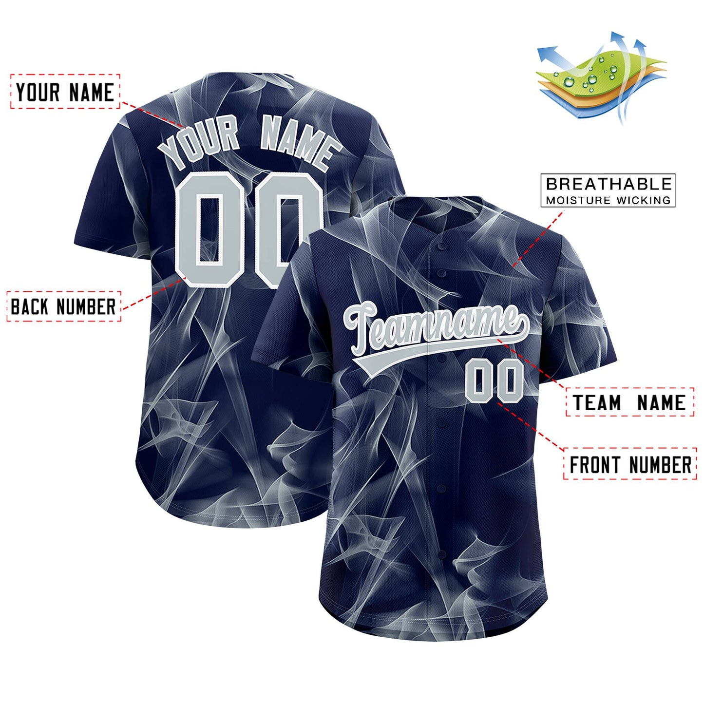 Custom Navy Fumes Graffiti Pattern Authentic Baseball Jersey Limited