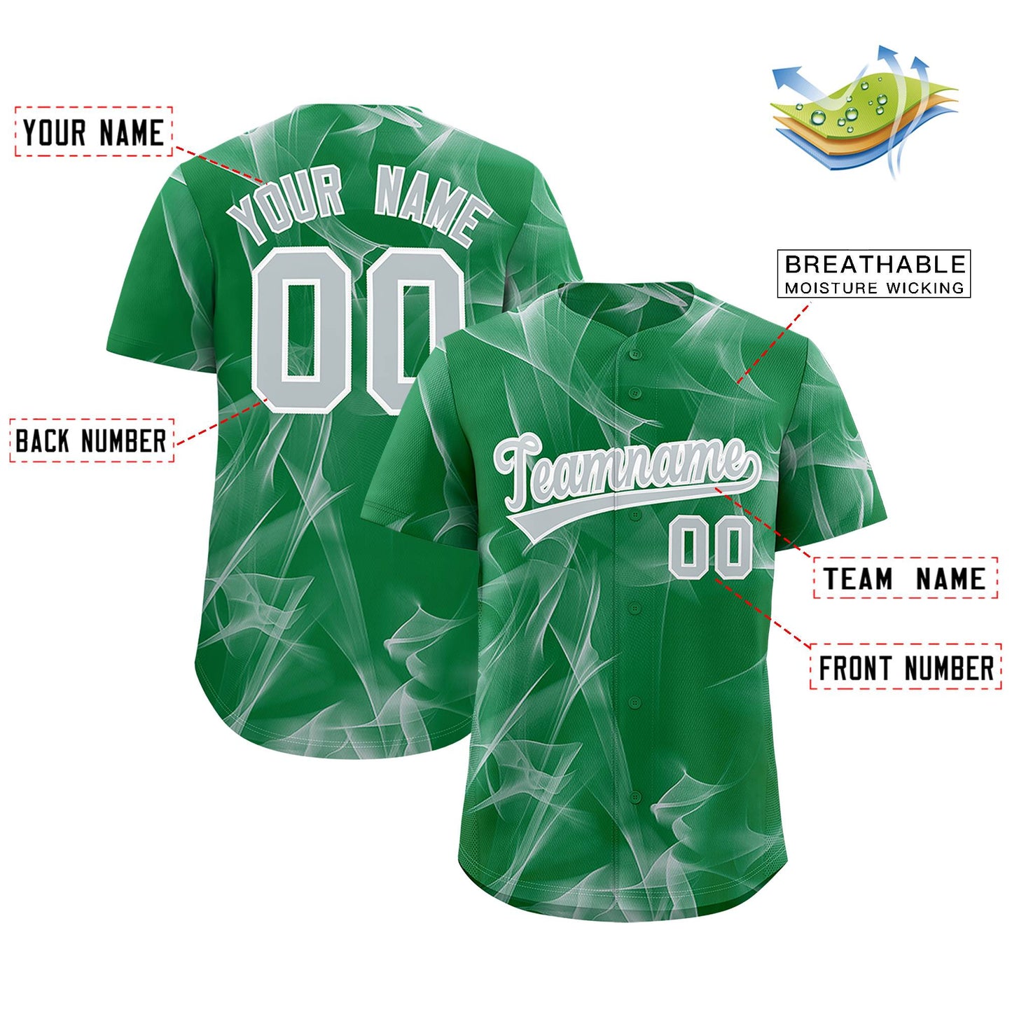 Custom Kelly Green Fumes Graffiti Pattern Authentic Baseball Jersey Limited