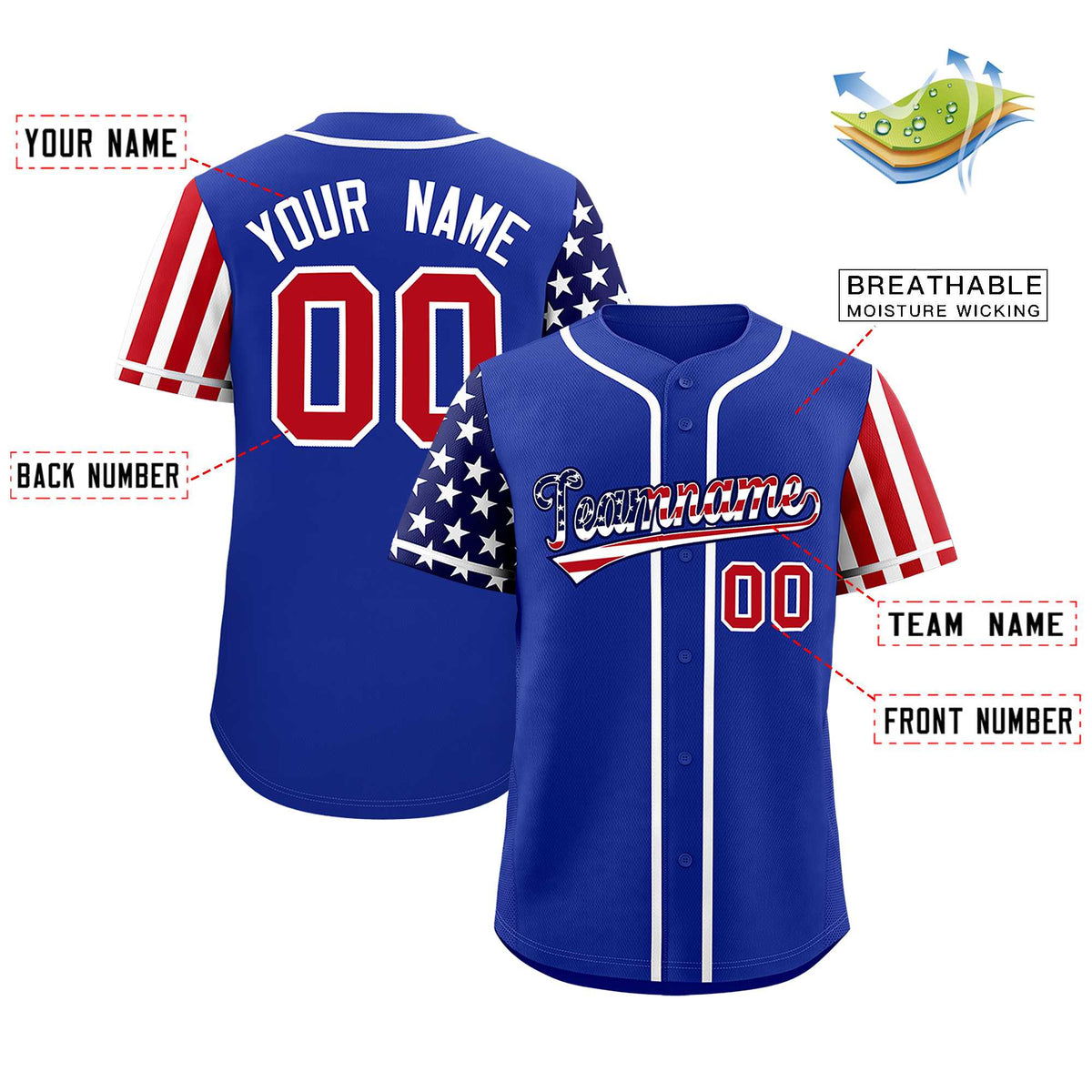 Custom Royal Blue American Flag Design Personalized Baseball Jersey Limited