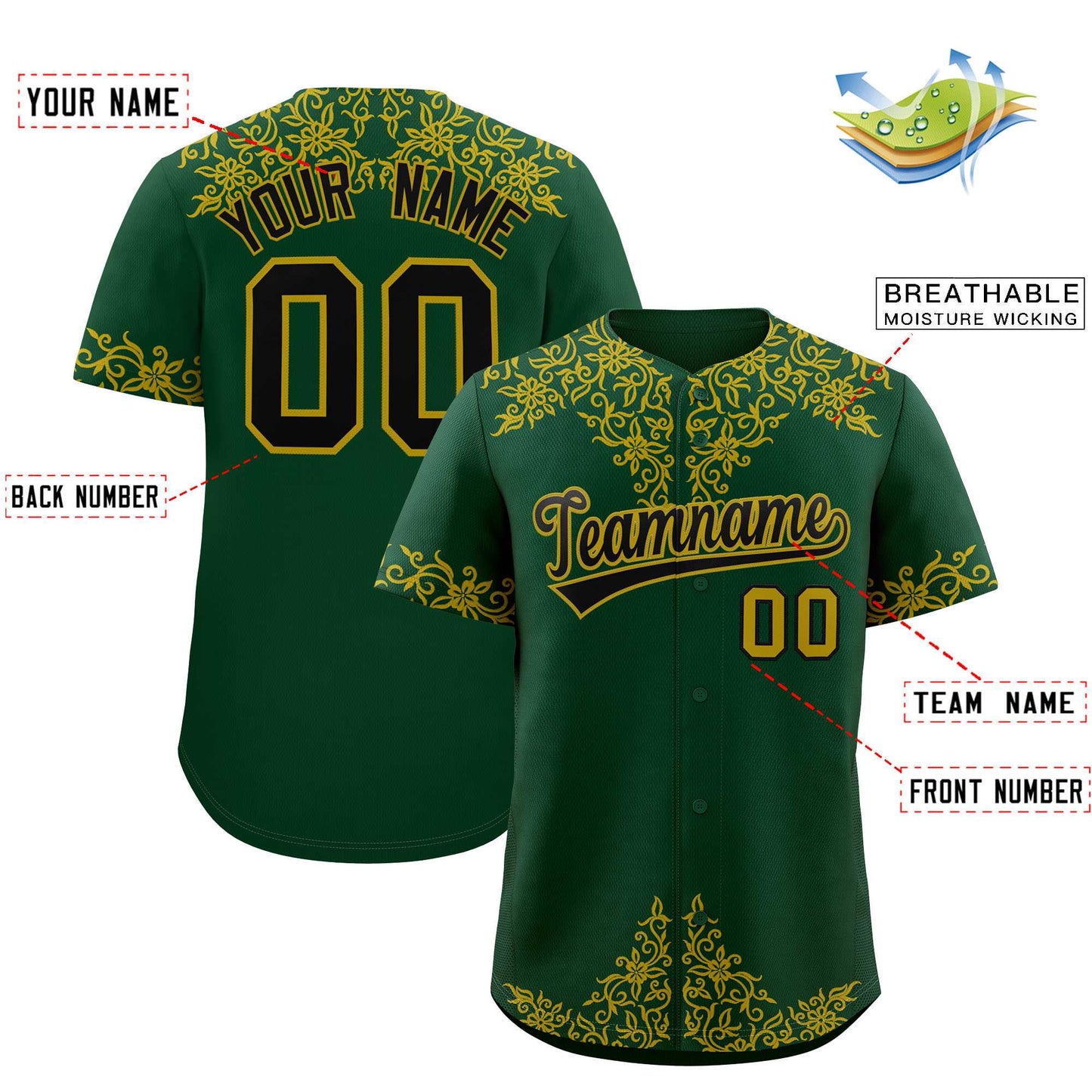 Custom Green Old Gold Baroque Style Personalized Baseball Jersey Limited