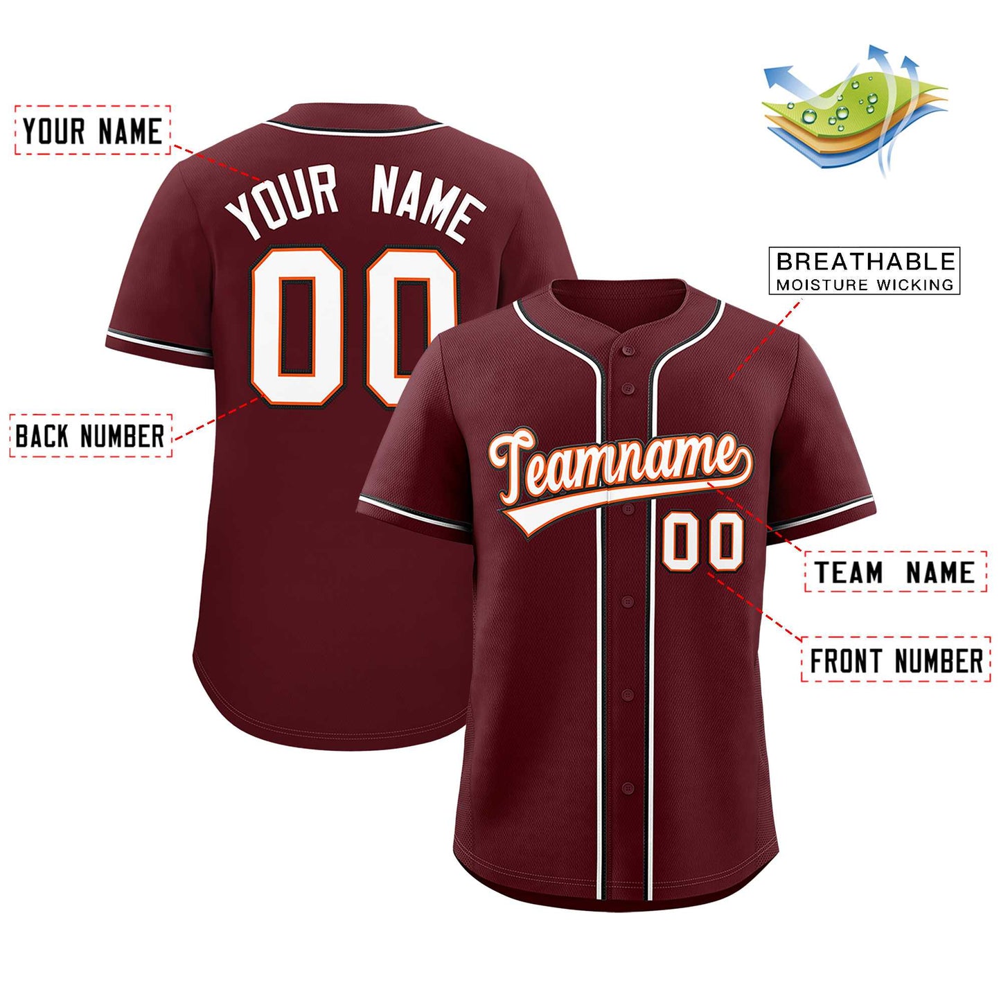 Custom Burgundy Classic Style Authentic Baseball Jersey Limited