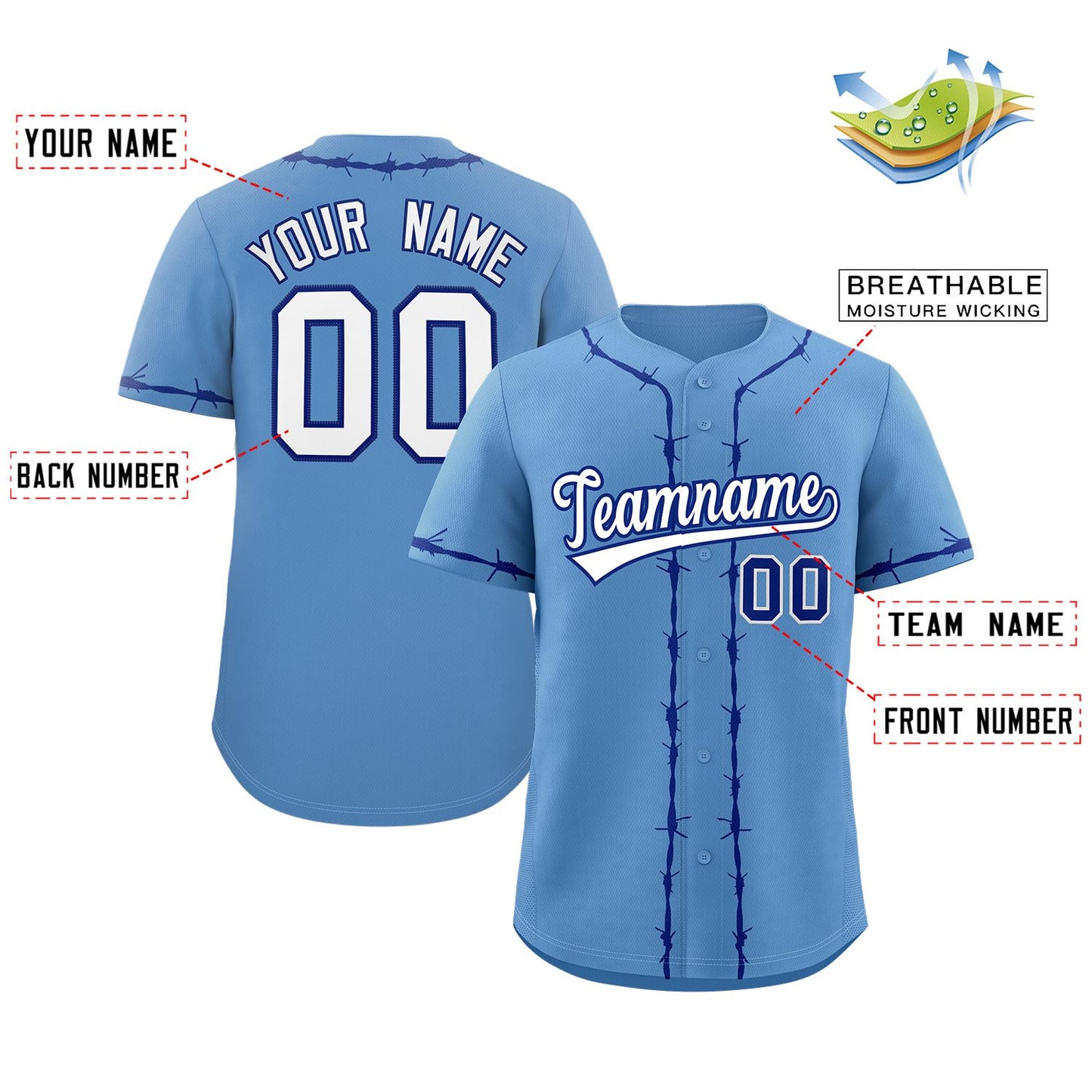 Custom Powder Blue Royal Thorns Ribbed Classic Style Authentic Baseball Jersey Limited