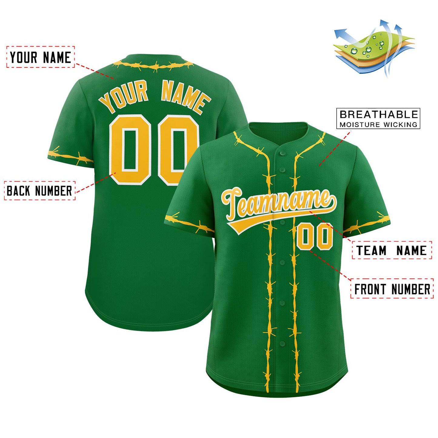 Custom Kelly Green Gold Thorns Ribbed Classic Style Authentic Baseball Jersey Limited