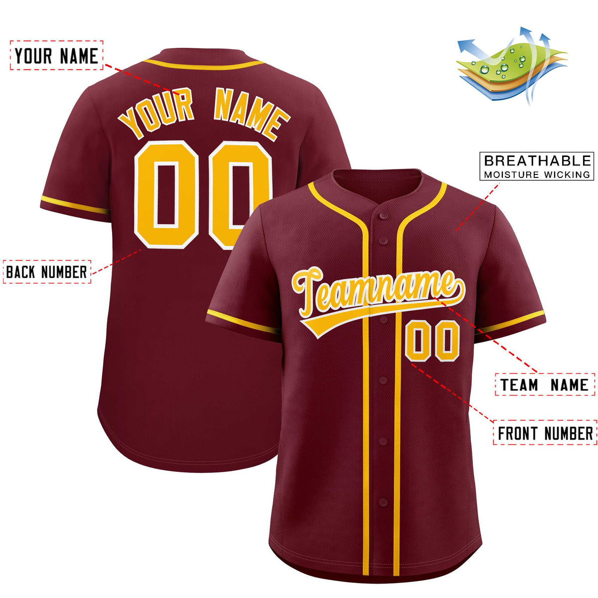 Custom Maroon Classic Style Authentic Baseball Jersey Limited