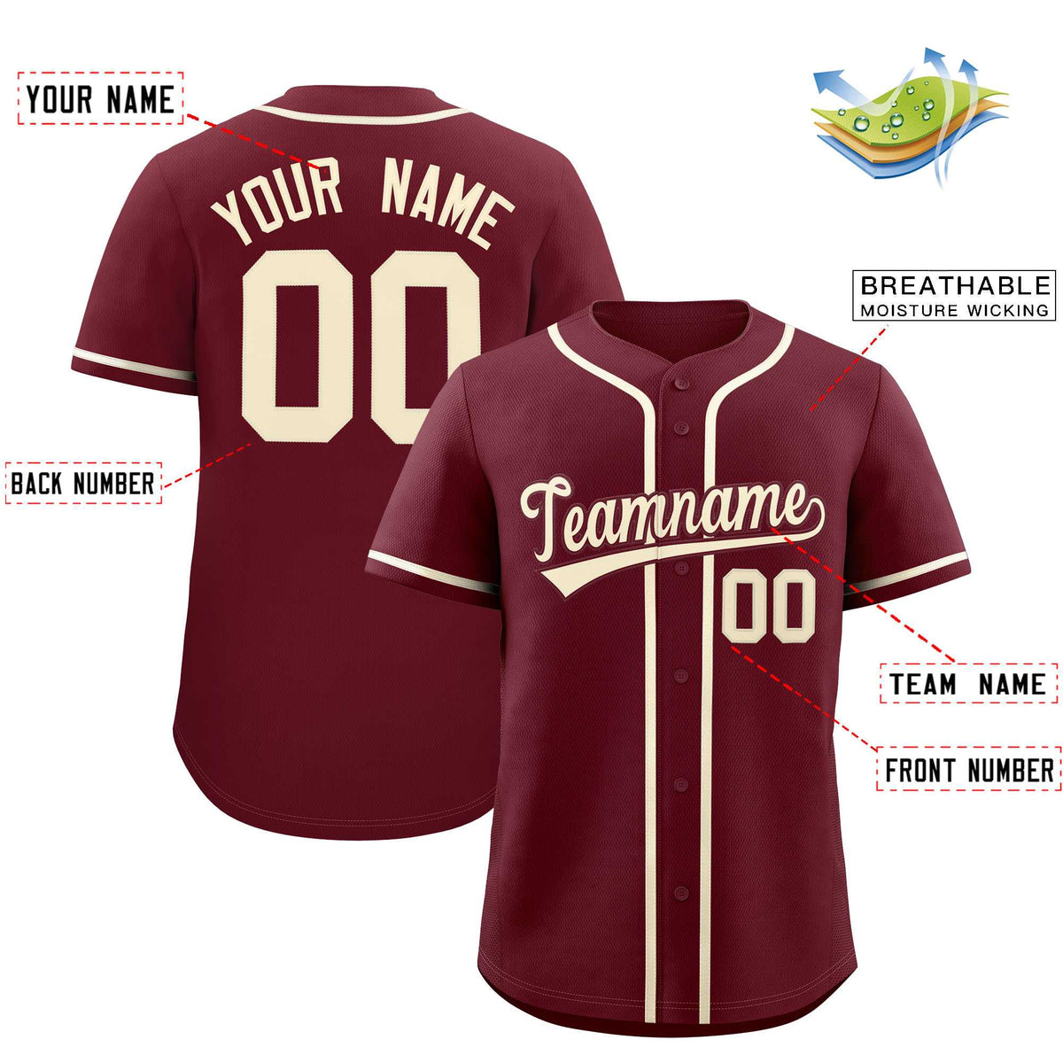Custom Maroon Classic Style Authentic Baseball Jersey Limited