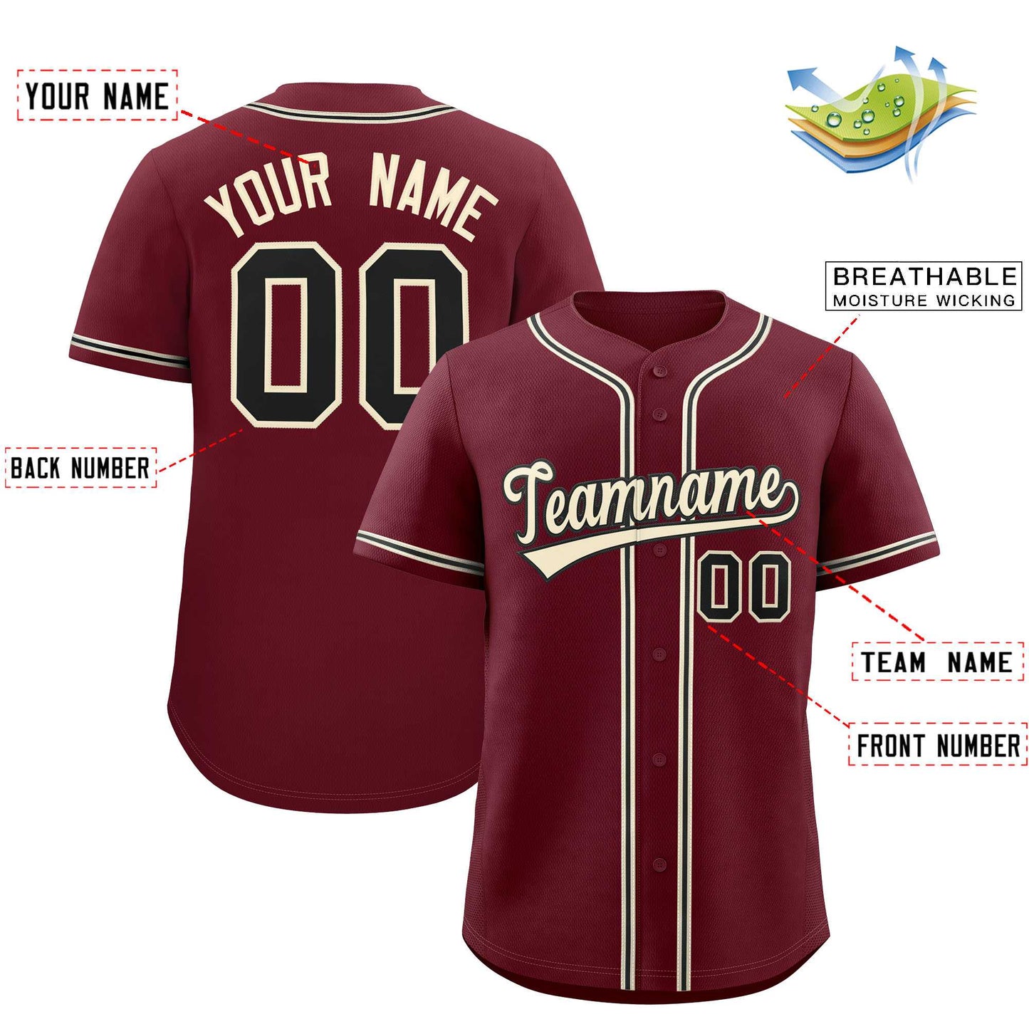 Custom Maroon Classic Style Authentic Baseball Jersey Limited