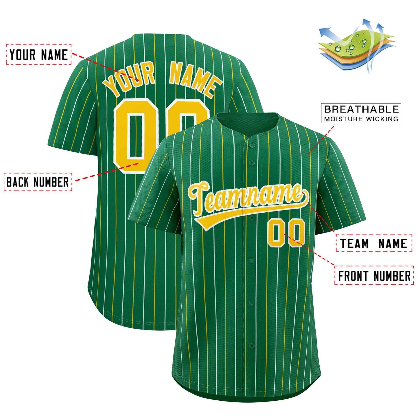 Custom Kelly Green Gold and White Bi-Color Stripes Fashion Authentic Baseball Jersey Limited