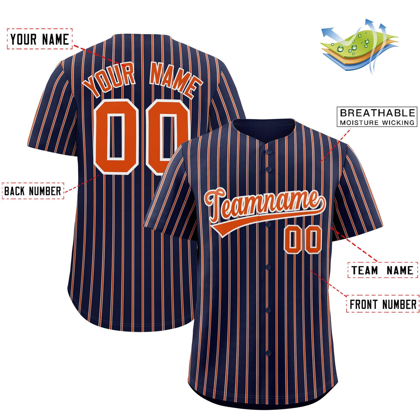 Custom Navy White Tricolor Stripe Fashion Authentic Baseball Jersey Limited