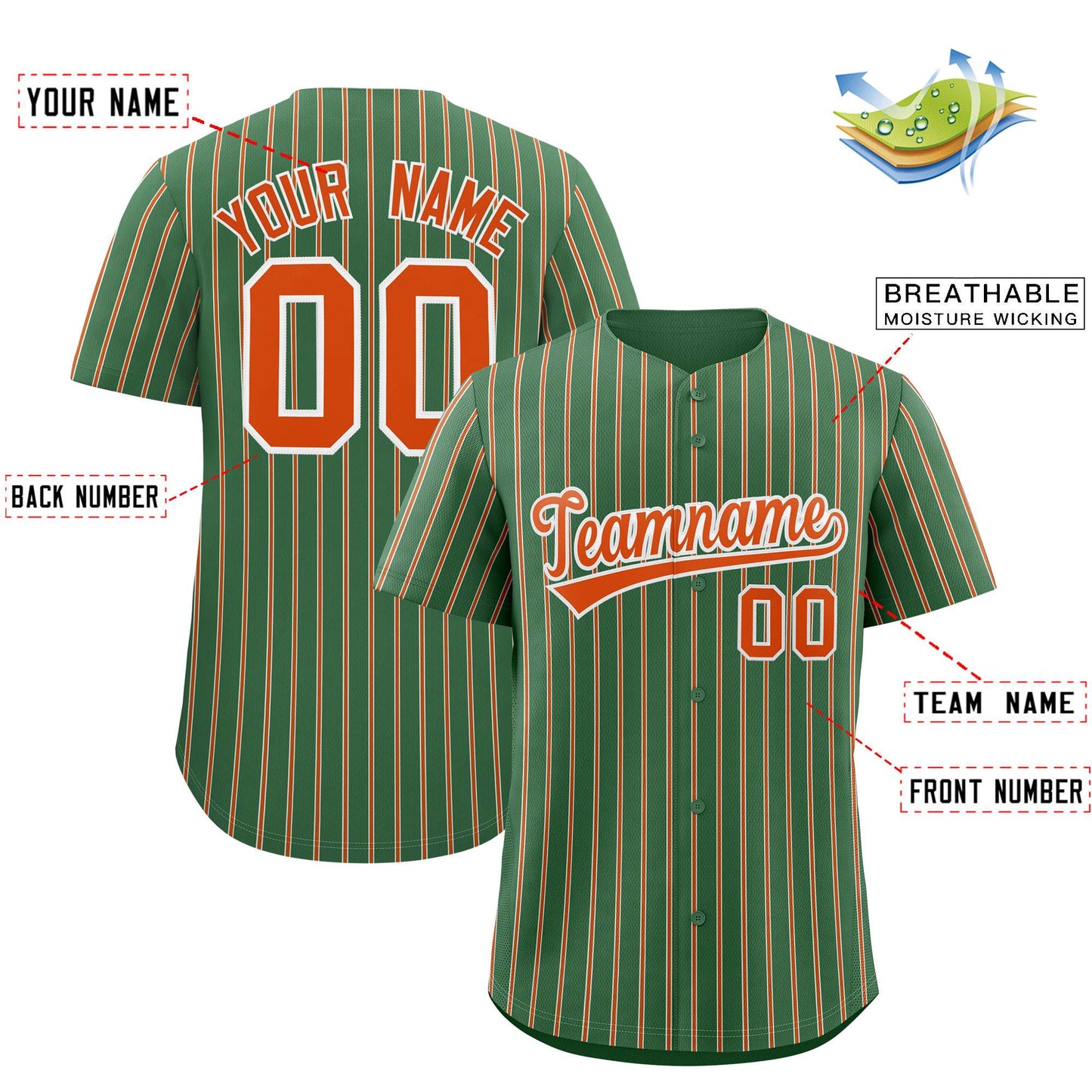 Custom Kelly Green White Tricolor Stripe Fashion Authentic Baseball Jersey Limited