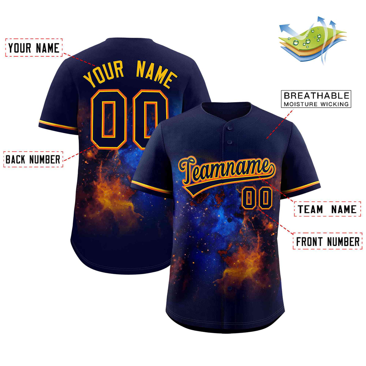 Custom Navy Personalized Starburst Pattern Authentic Baseball Jersey Limited