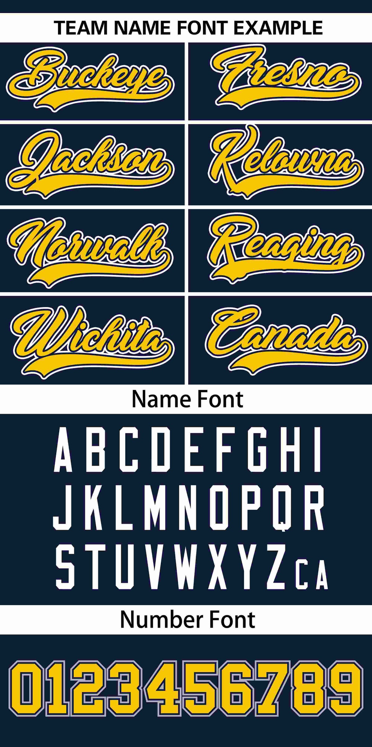 Custom Navy Yellow Personalized Milwaukee City Nightscape Authentic Baseball Jersey Limited