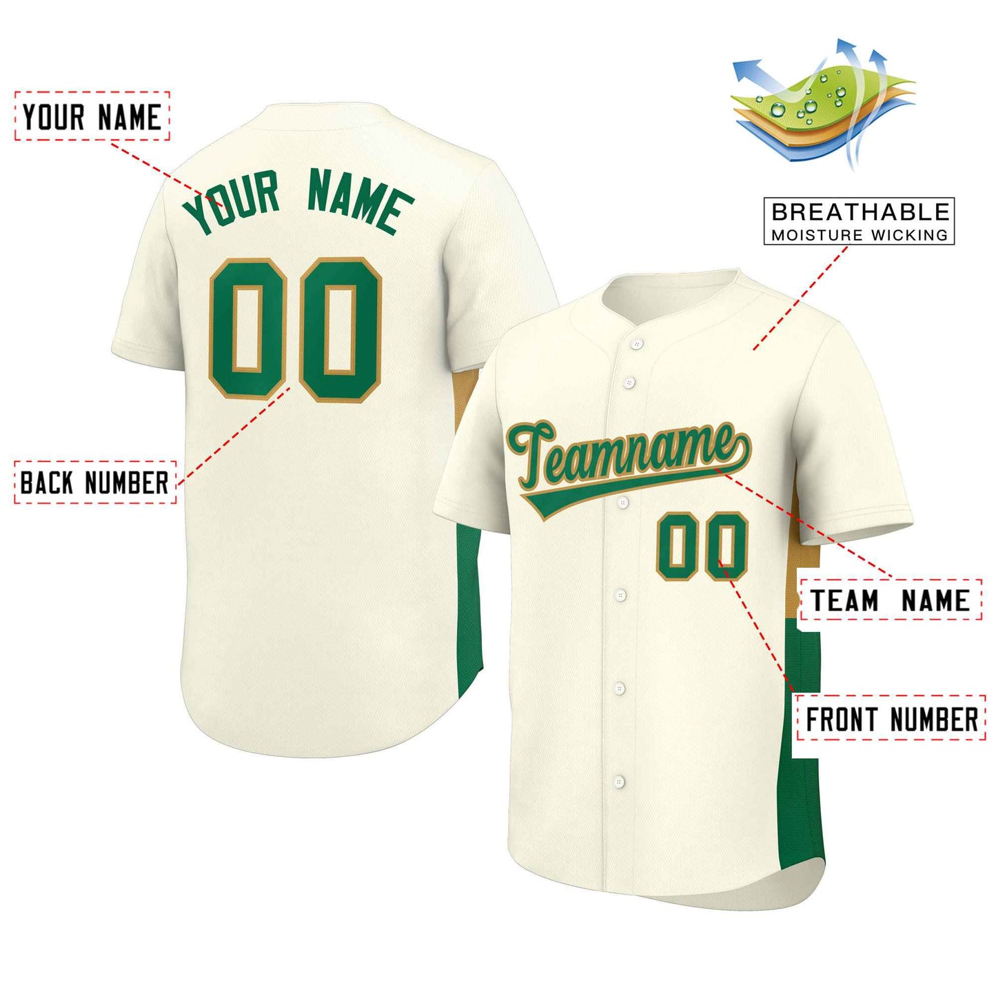 Custom Cream Kelly Green-Old Gold Personalized Side Two-Tone Design Authentic Baseball Jersey Limited