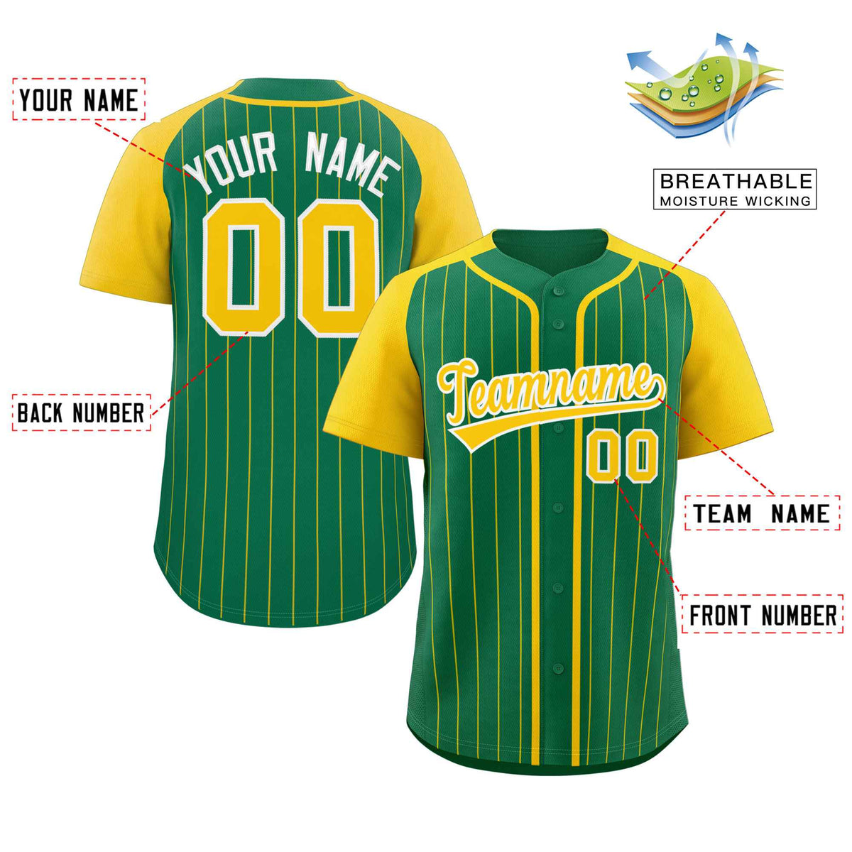 Custom Kelly Green Gold-White Stripe Fashion Raglan Sleeves Authentic Baseball Jersey Limited