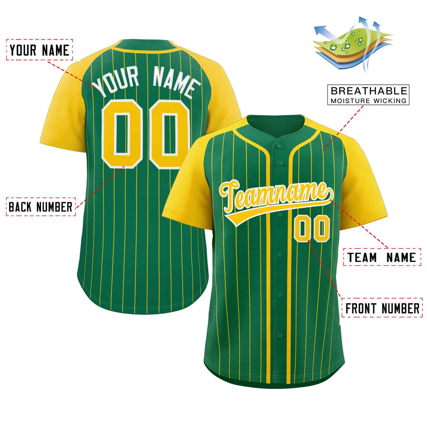 Custom Kelly Green Gold-White Stripe Fashion Raglan Sleeves Authentic Baseball Jersey Limited