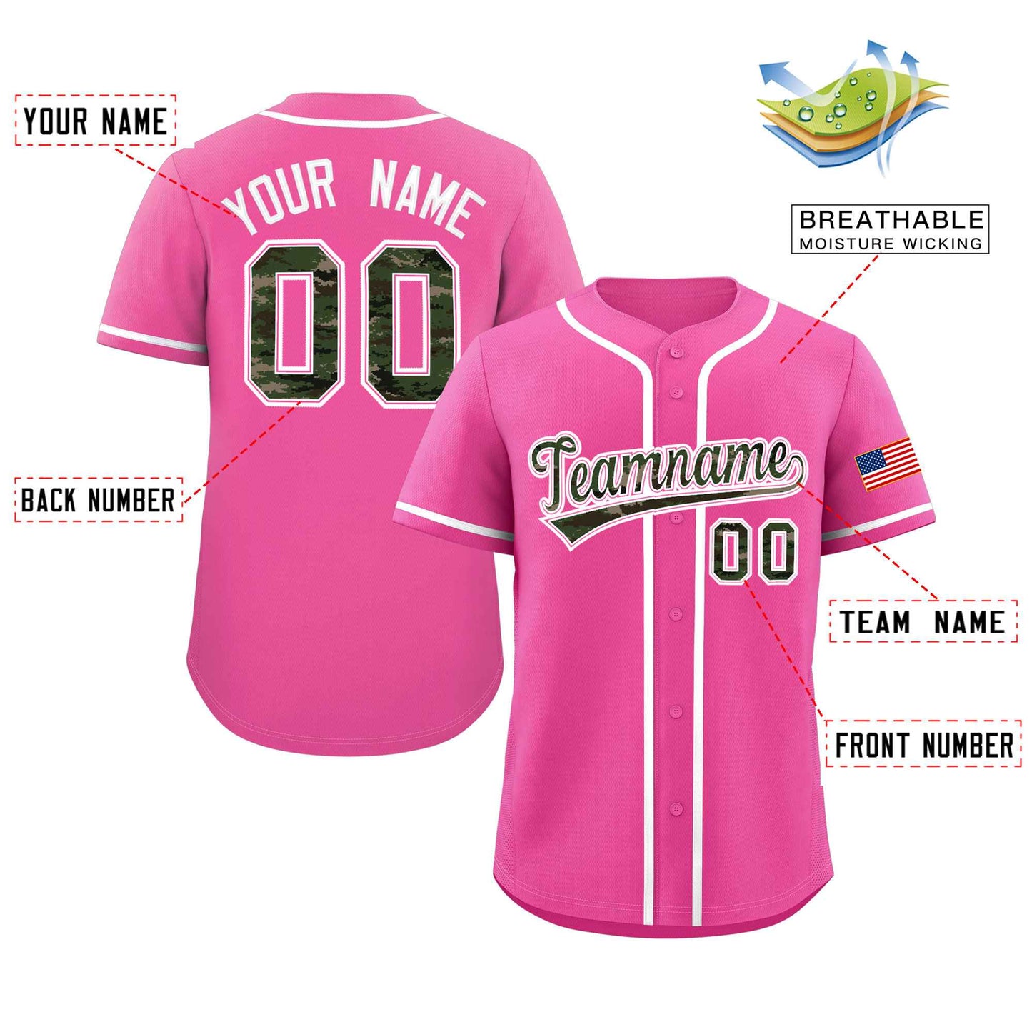 Custom Pink Personalized Camo Font Authentic Baseball Jersey Limited