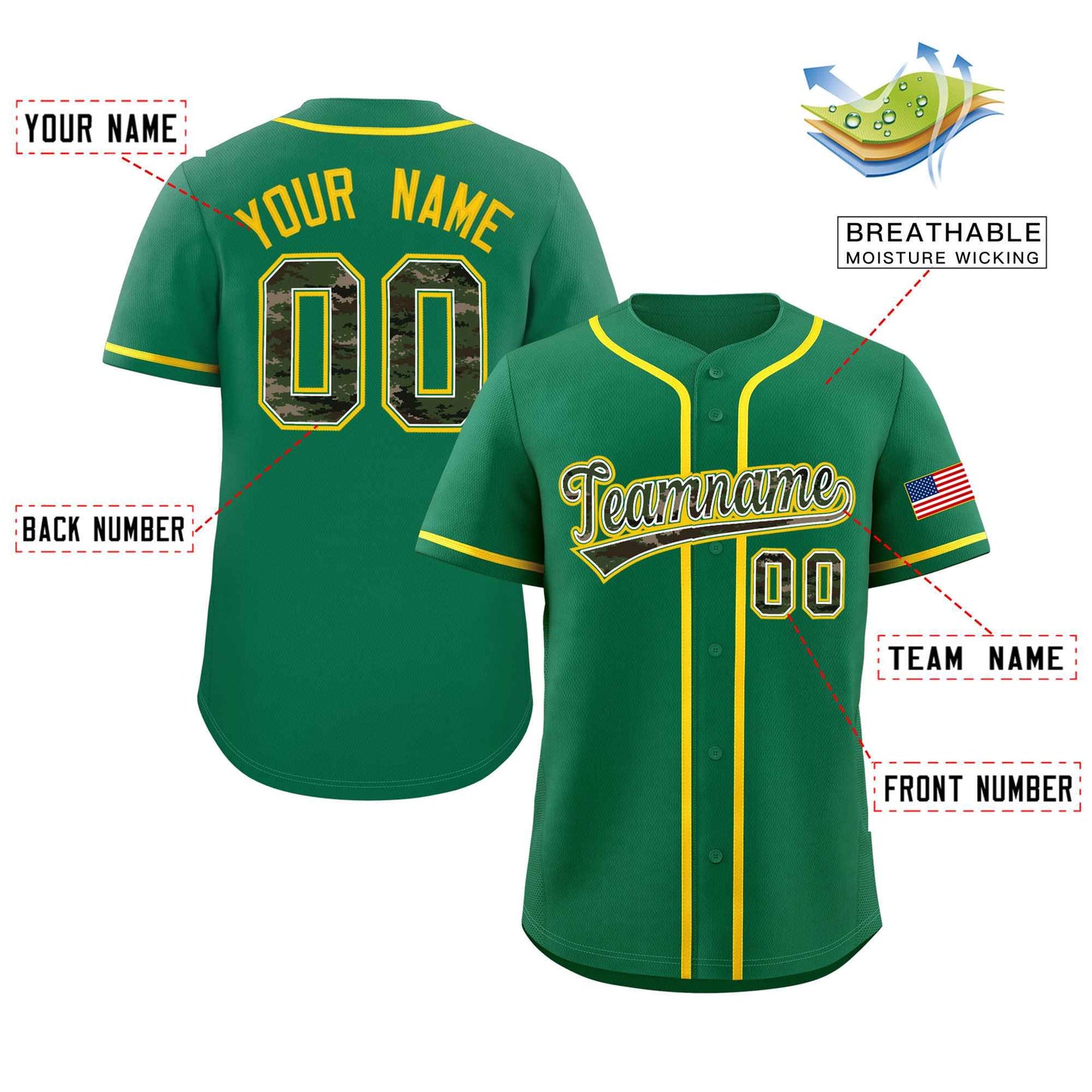 Custom Kelly Green Personalized Camo Font Authentic Baseball Jersey Limited