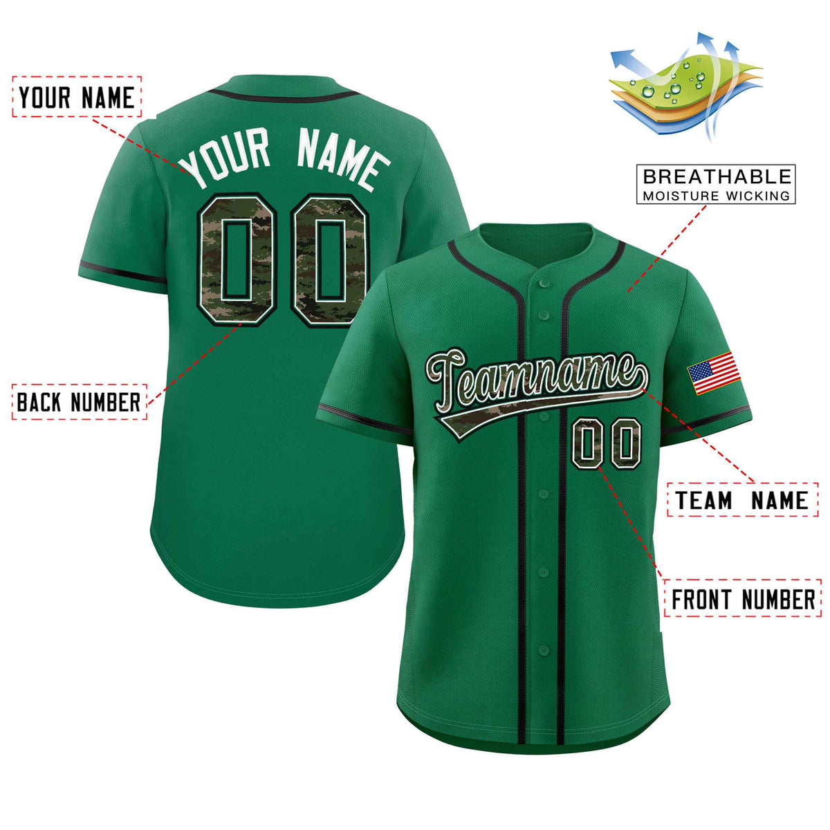 Custom Kelly Green Personalized Camo Font Authentic Baseball Jersey Limited