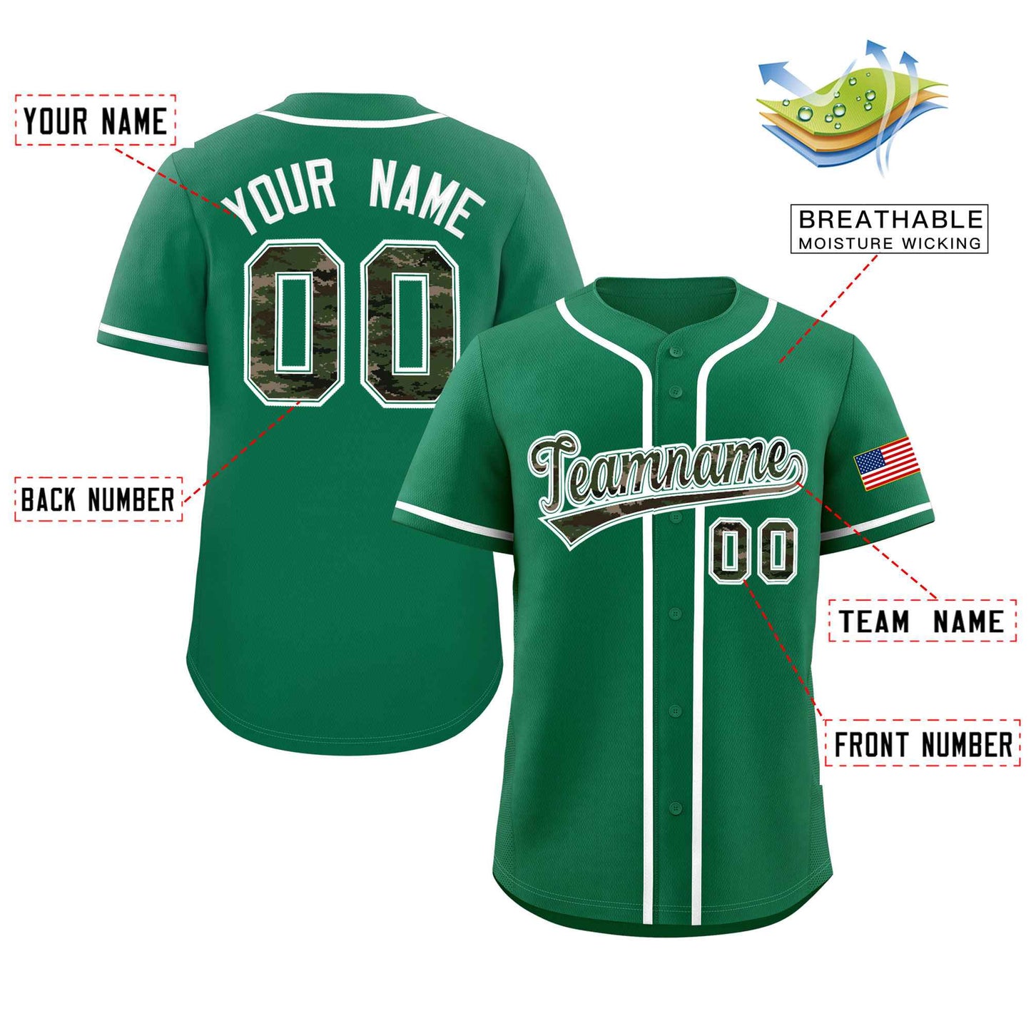Custom Kelly Green Personalized Camo Font Authentic Baseball Jersey Limited