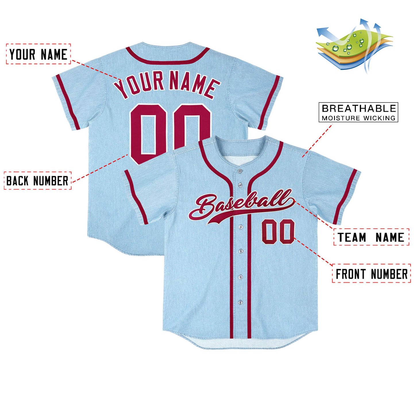 Custom Powder Blue Personalized Denim Baseball Jersey For Men Women Boy Limited