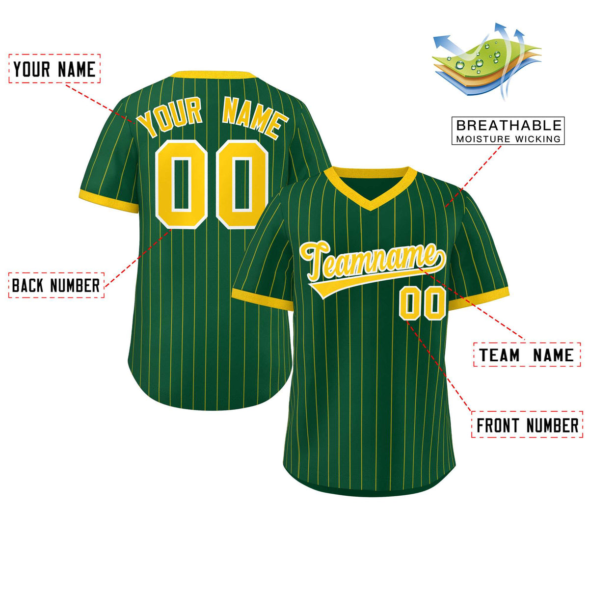 Custom Green Gold Stripe Fashion Authentic Pullover Baseball Jersey Limited