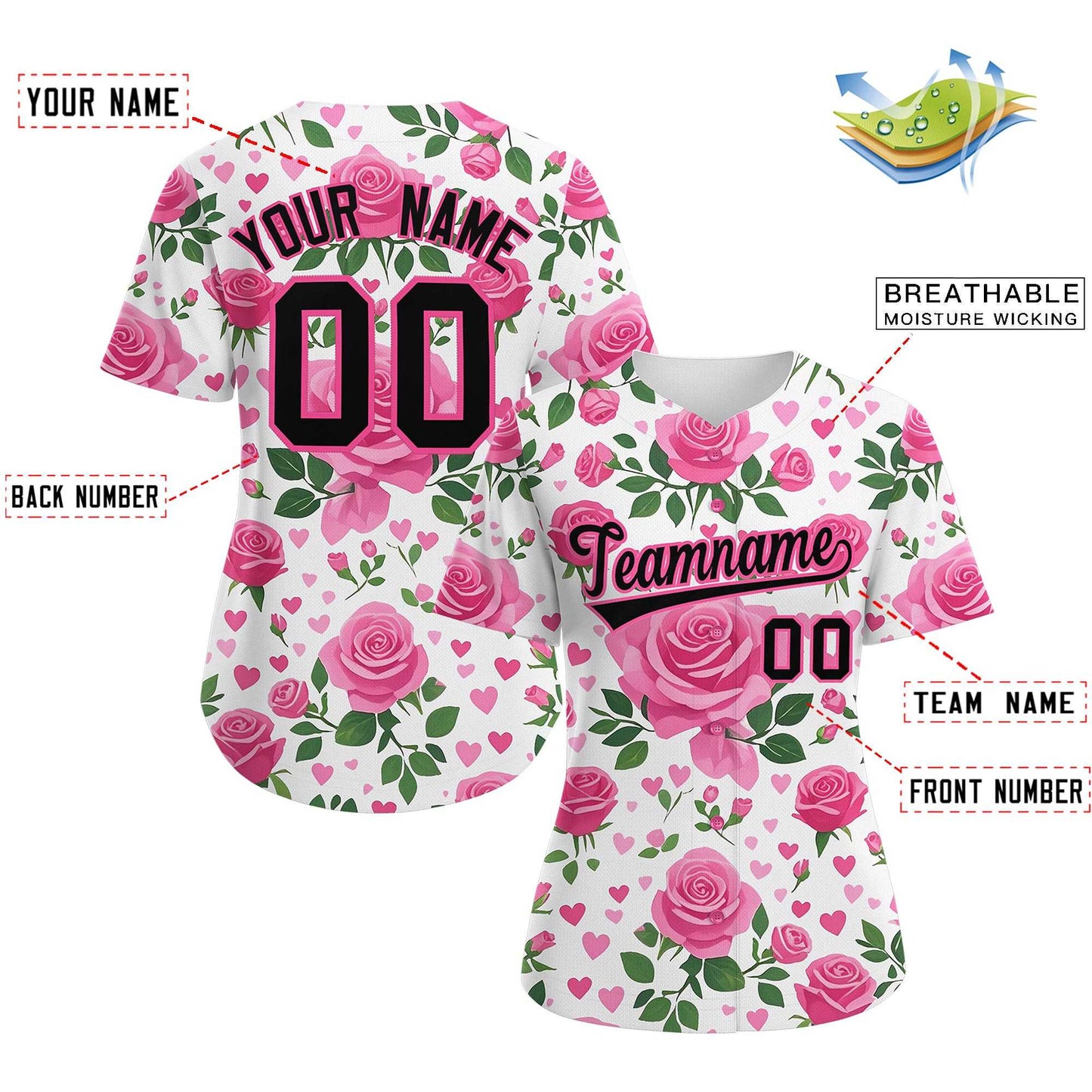 Custom White Black Breast Cancer Awareness Month Pink Ribbon Authentic Baseball Jersey for Women Limited