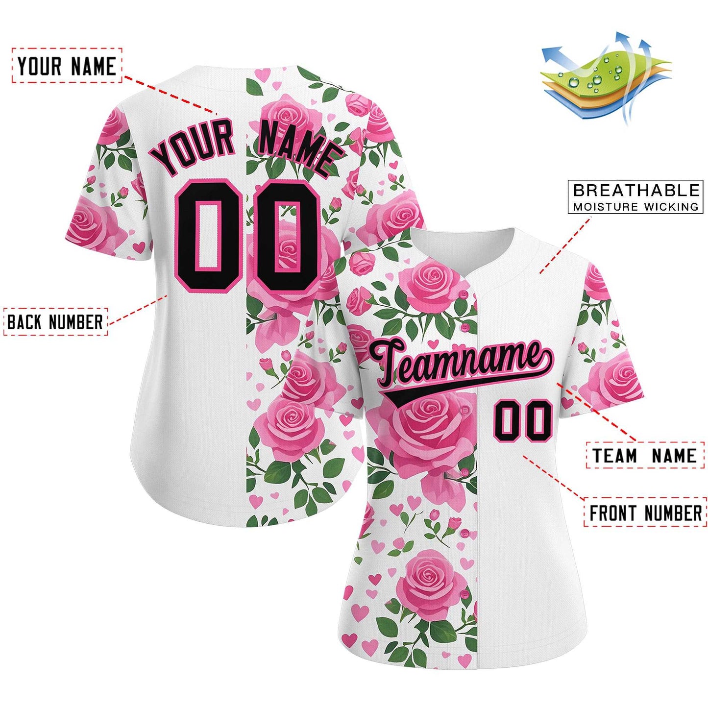 Custom White Black Breast Cancer Awareness Month Pink Ribbon Authentic Baseball Jersey for Women Limited
