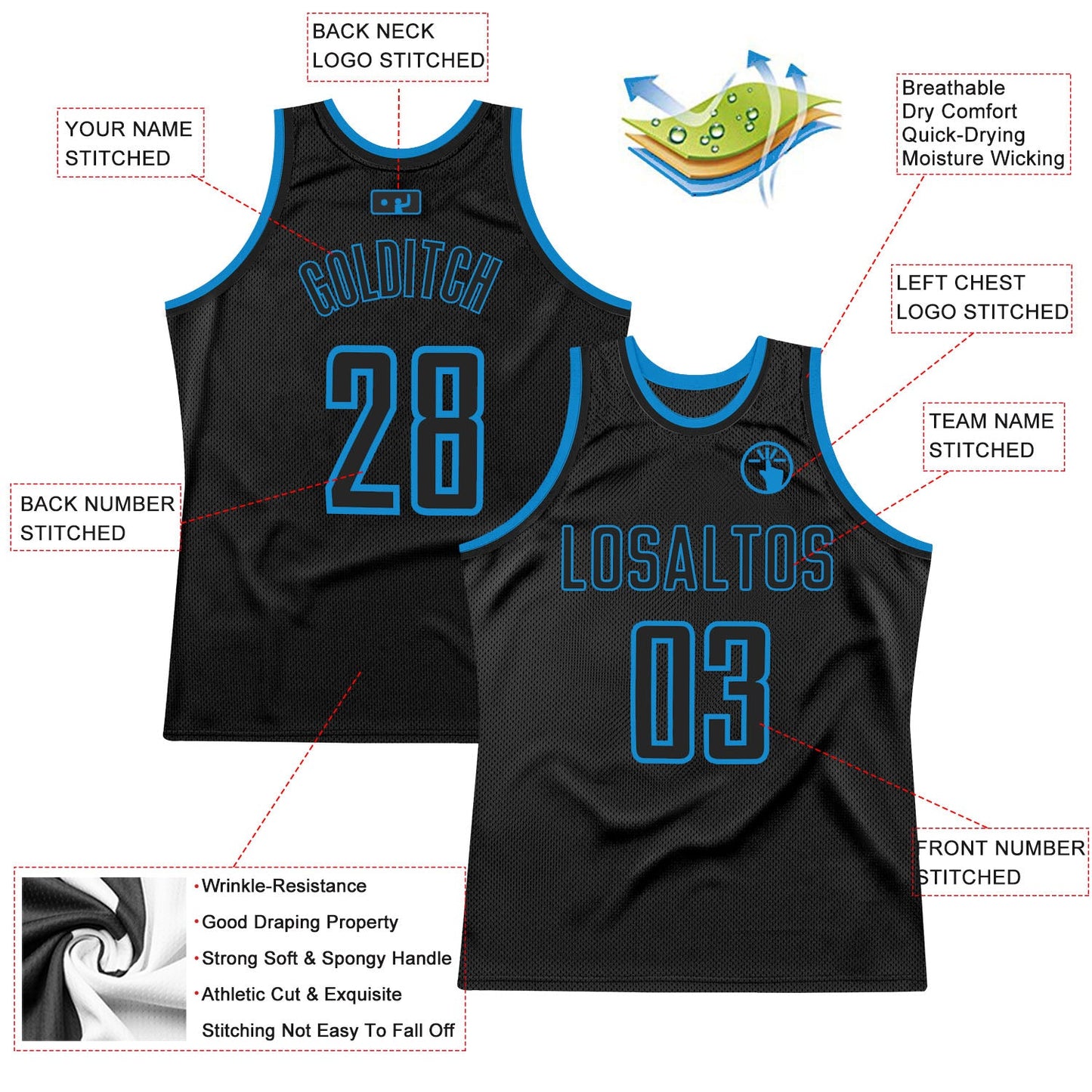 Custom Black Black-Blue Authentic Throwback Basketball Jersey Limited