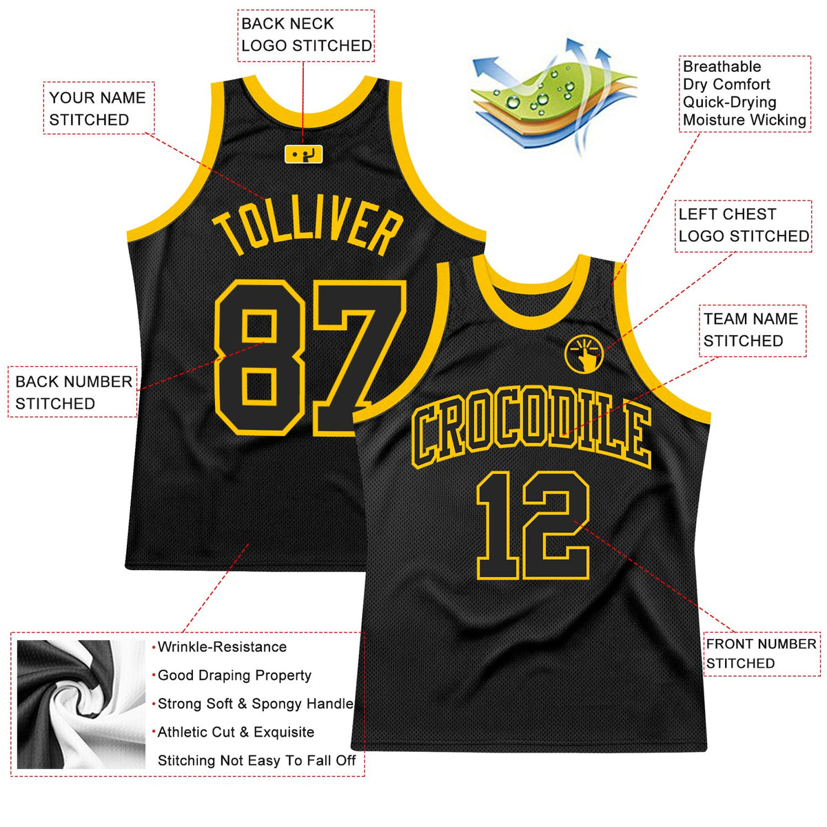 Custom Black Black-Gold Authentic Throwback Basketball Jersey Limited