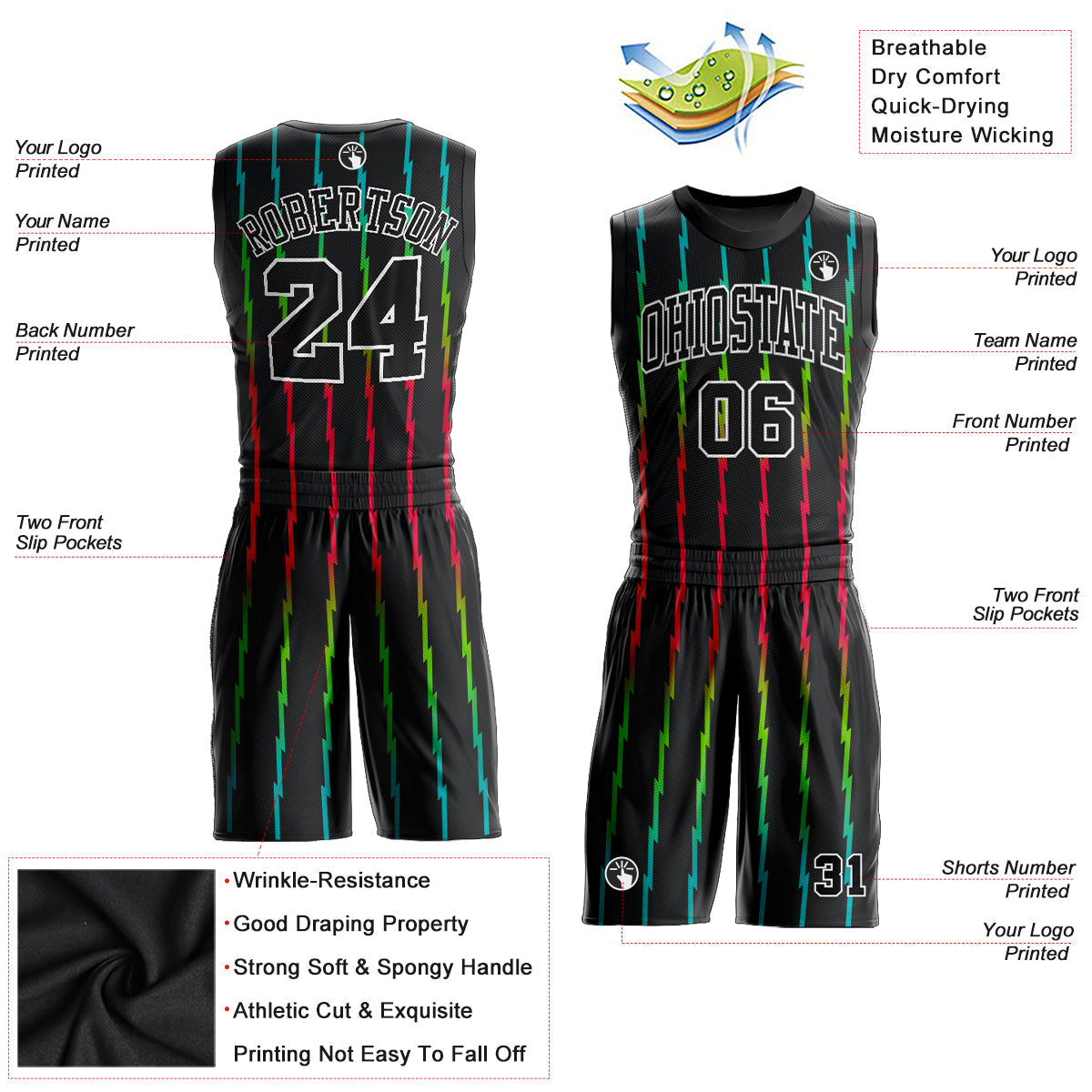 Custom Black Black-Red Round Neck Sublimation Basketball Suit Jersey Limited
