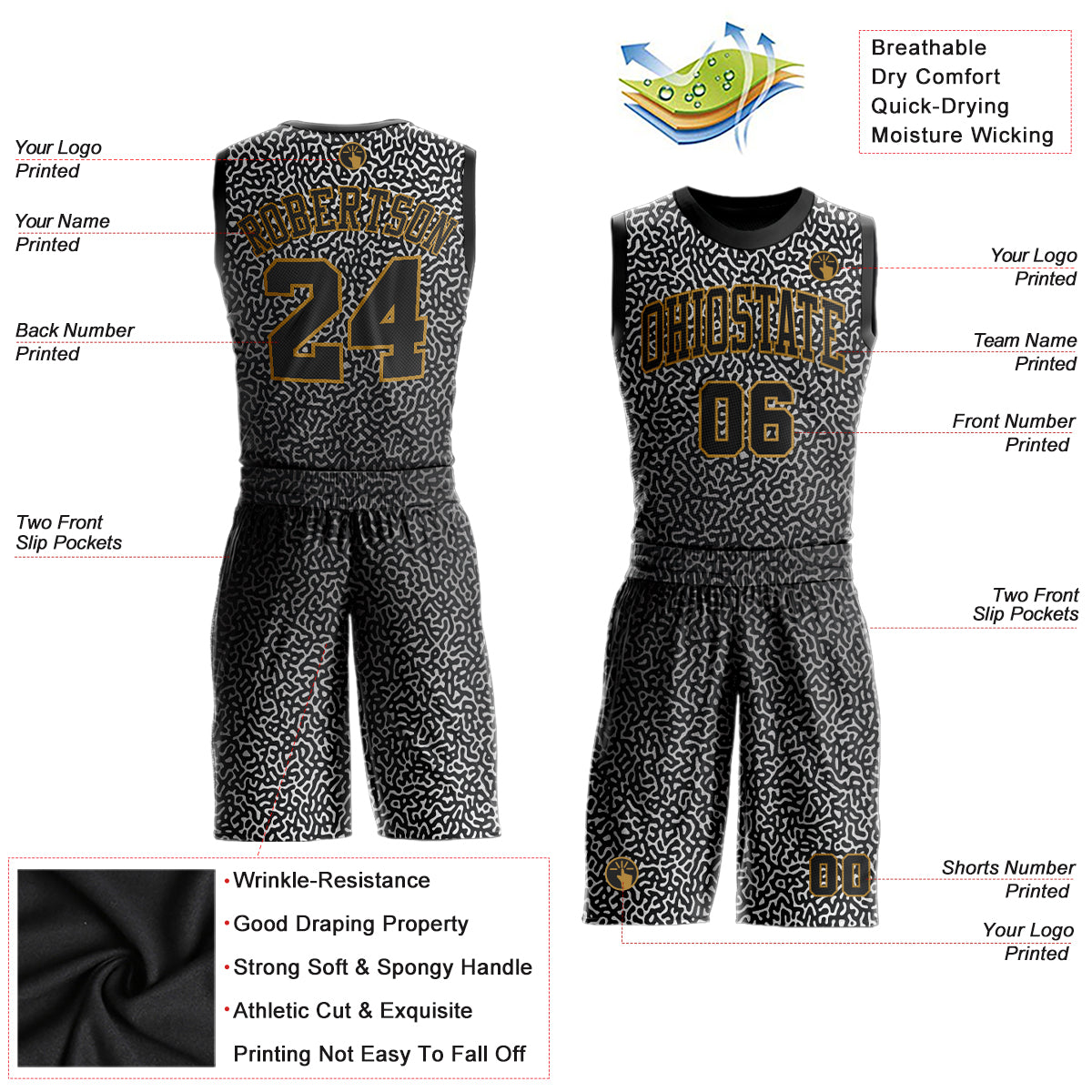Custom Black Black-Old Gold Round Neck Sublimation Basketball Suit Jersey Limited