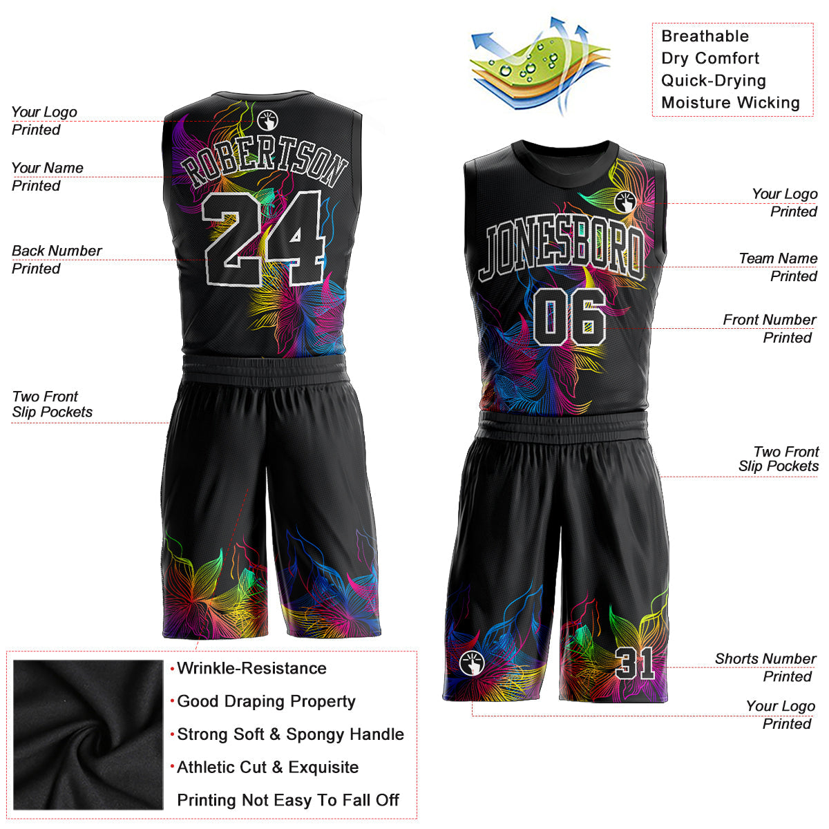 Custom Black Black-White Round Neck Sublimation Basketball Suit Jersey Limited