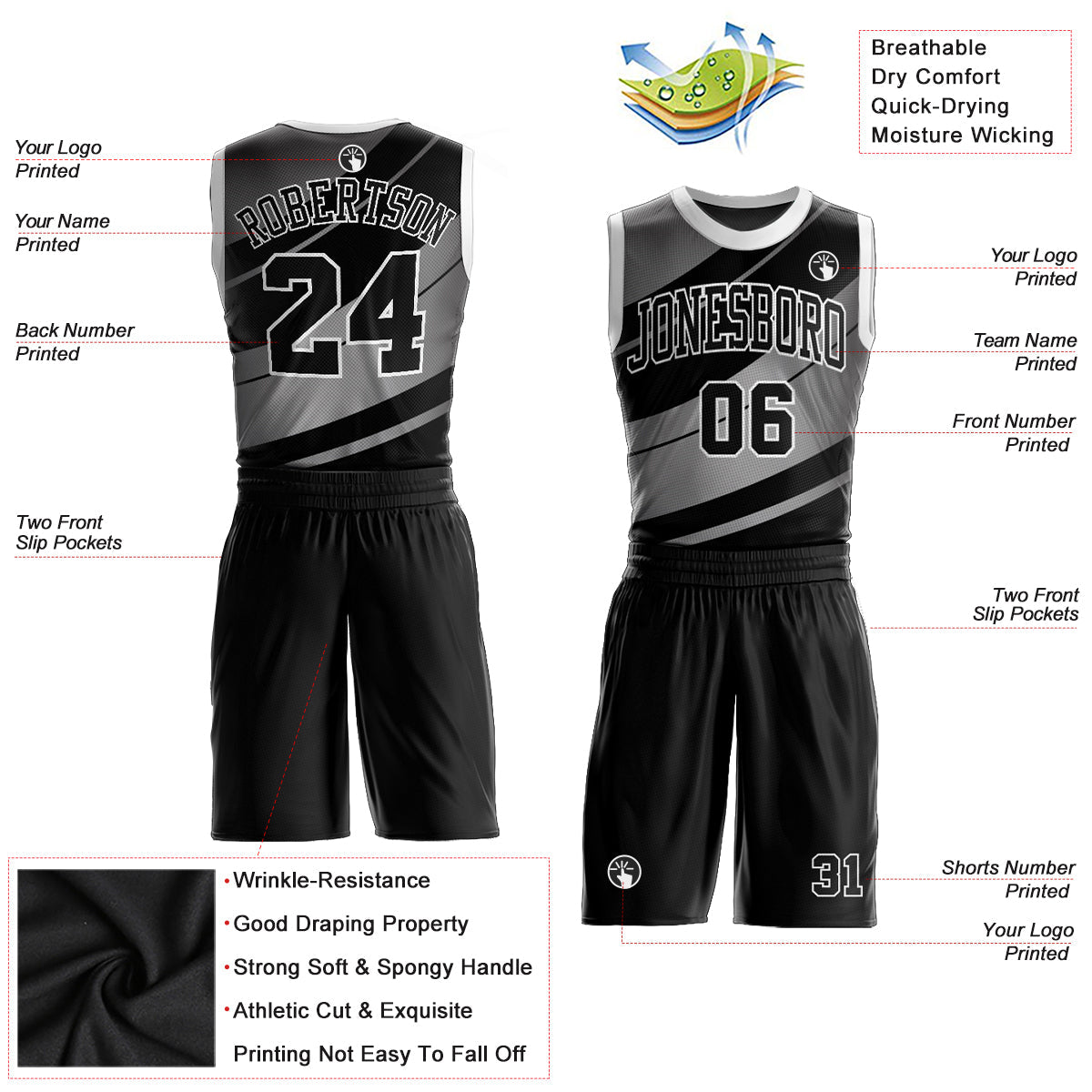 Custom Black Black-Gray Round Neck Sublimation Basketball Suit Jersey Limited