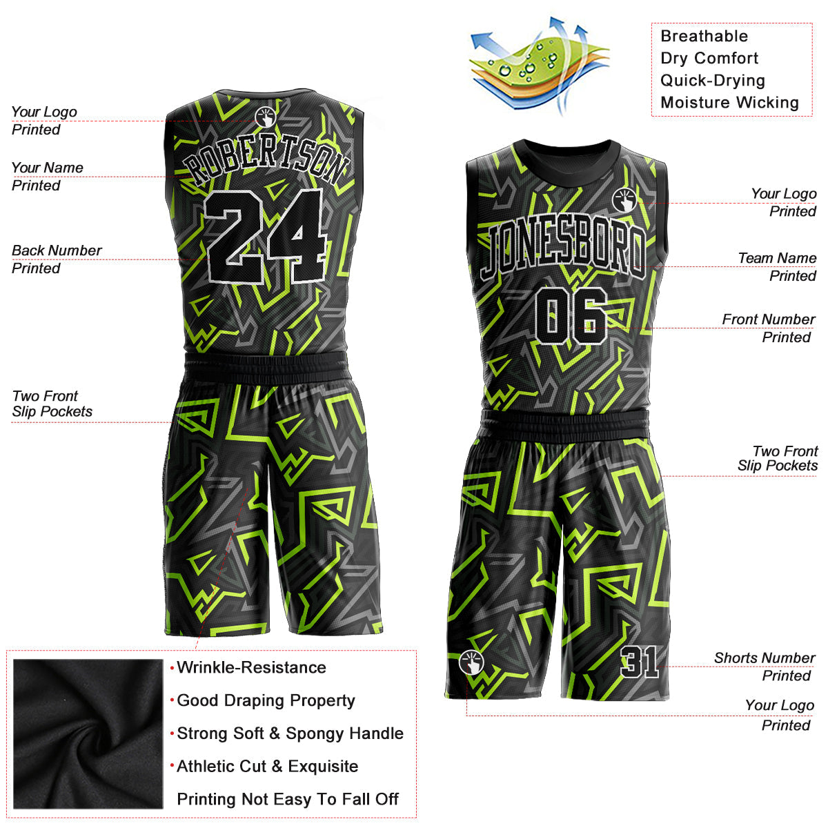 Custom Black Black-Neon Green Round Neck Sublimation Basketball Suit Jersey Limited