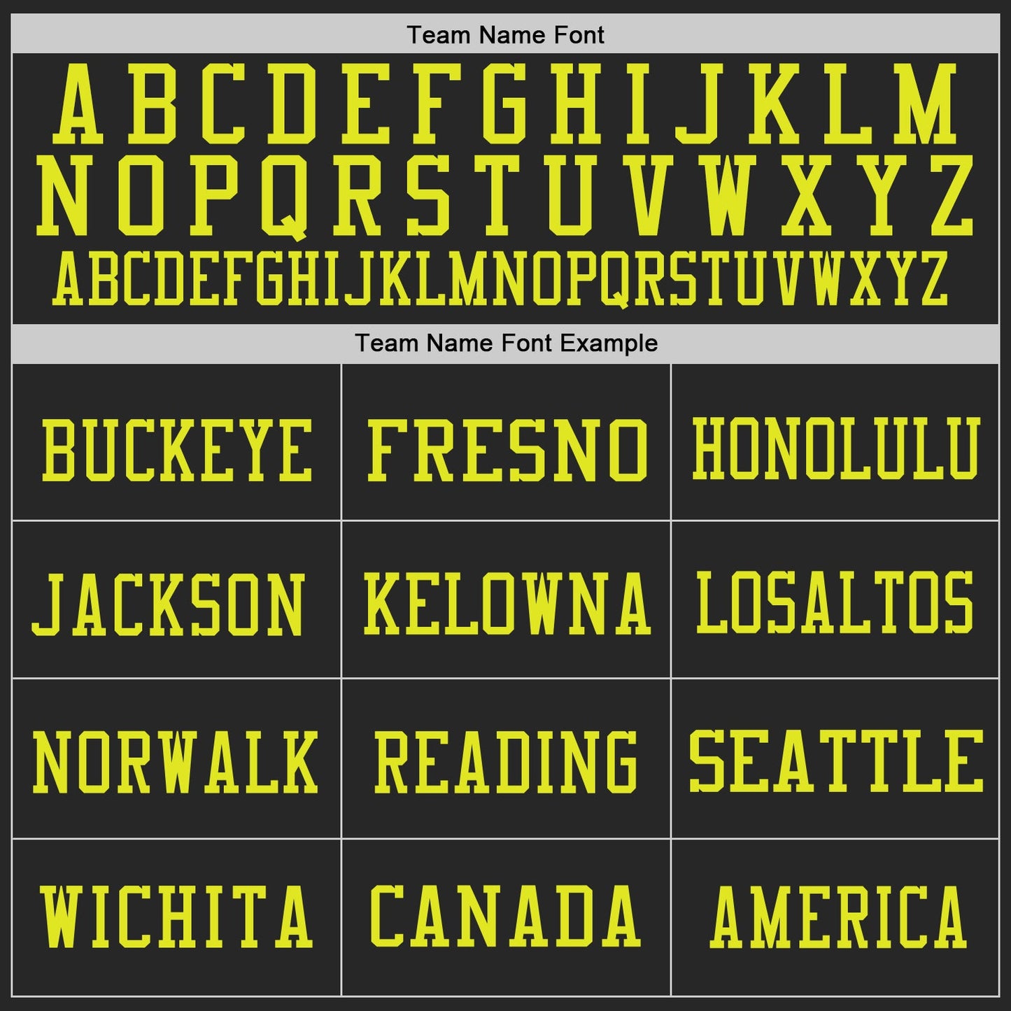 Custom Black Neon Yellow Mesh Authentic Football Jersey Limited