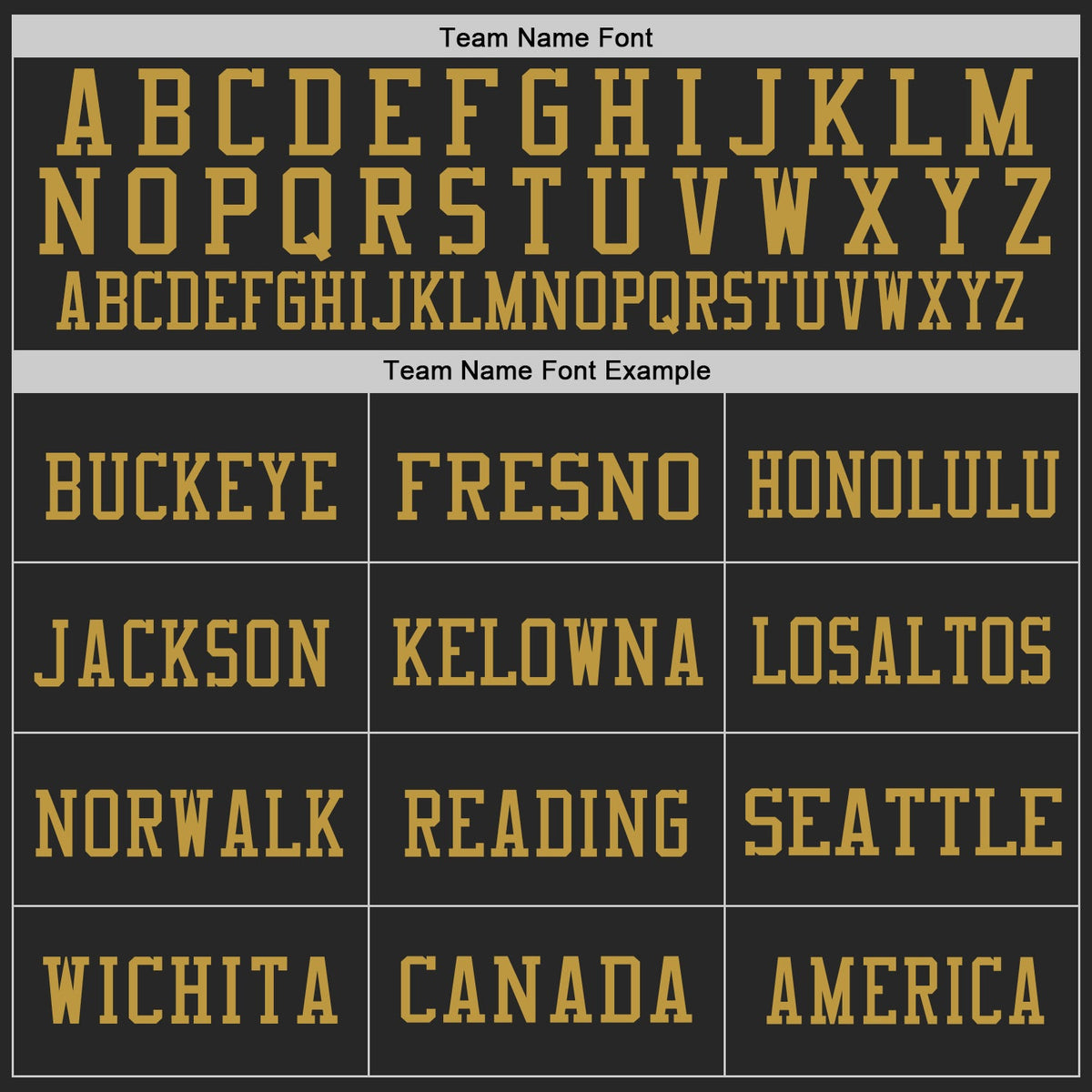 Custom Black Teal-Old Gold Mesh Authentic Football Jersey Limited