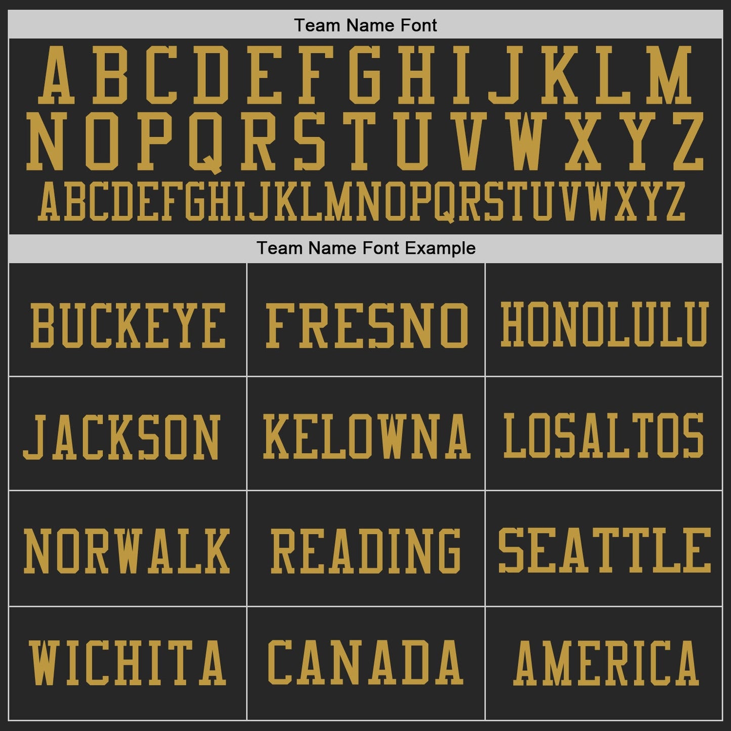 Custom Black Teal-Old Gold Mesh Authentic Football Jersey Limited