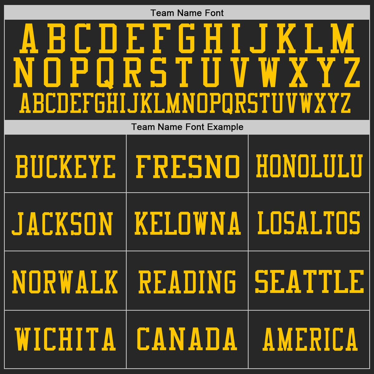 Custom Black Kelly Green-Yellow Mesh Authentic Football Jersey Limited