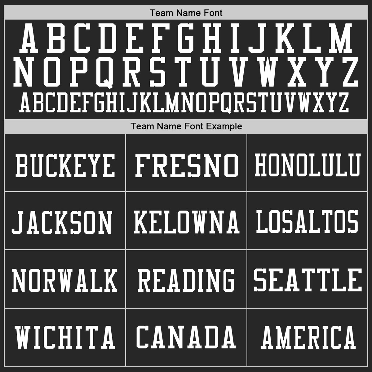 Custom Black Grass Green-Old Gold Mesh Authentic Football Jersey Limited