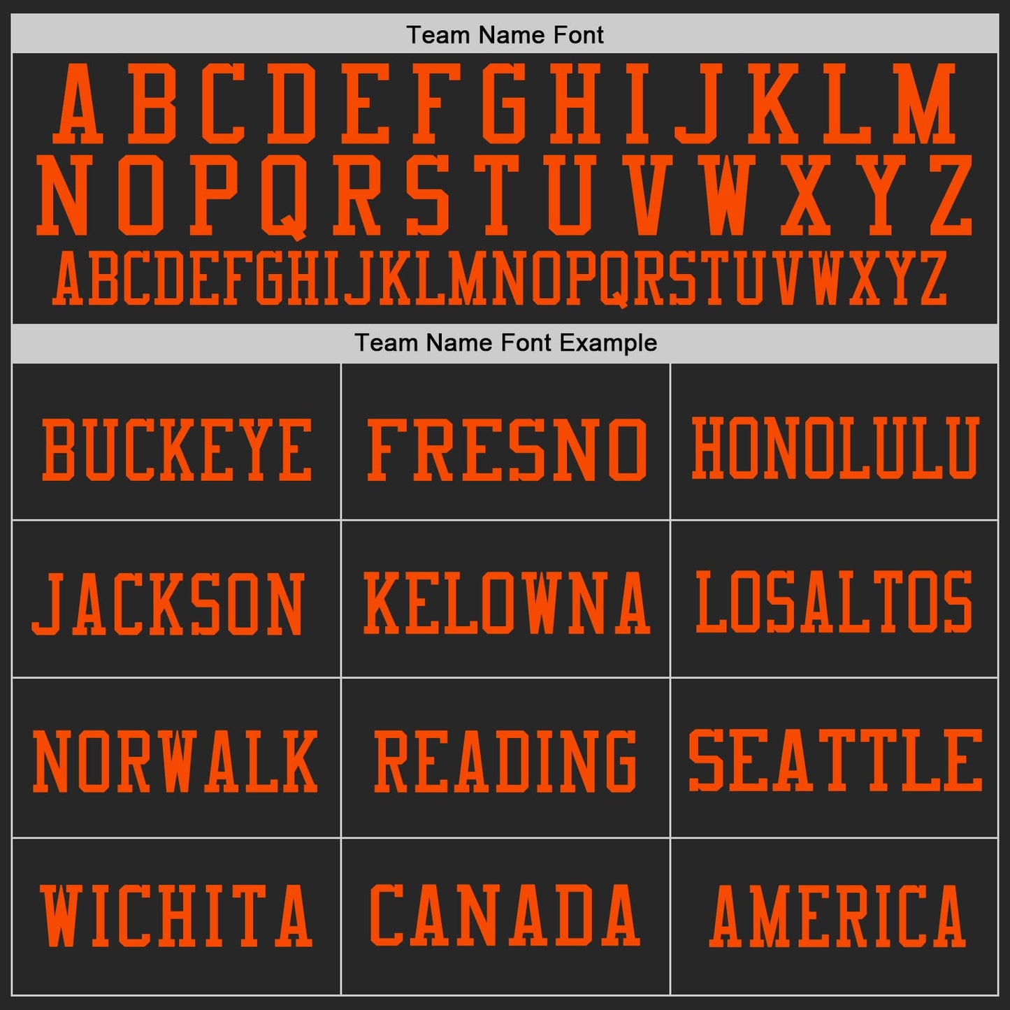 Custom Black Orange-White Mesh Authentic Throwback Football Jersey Limited