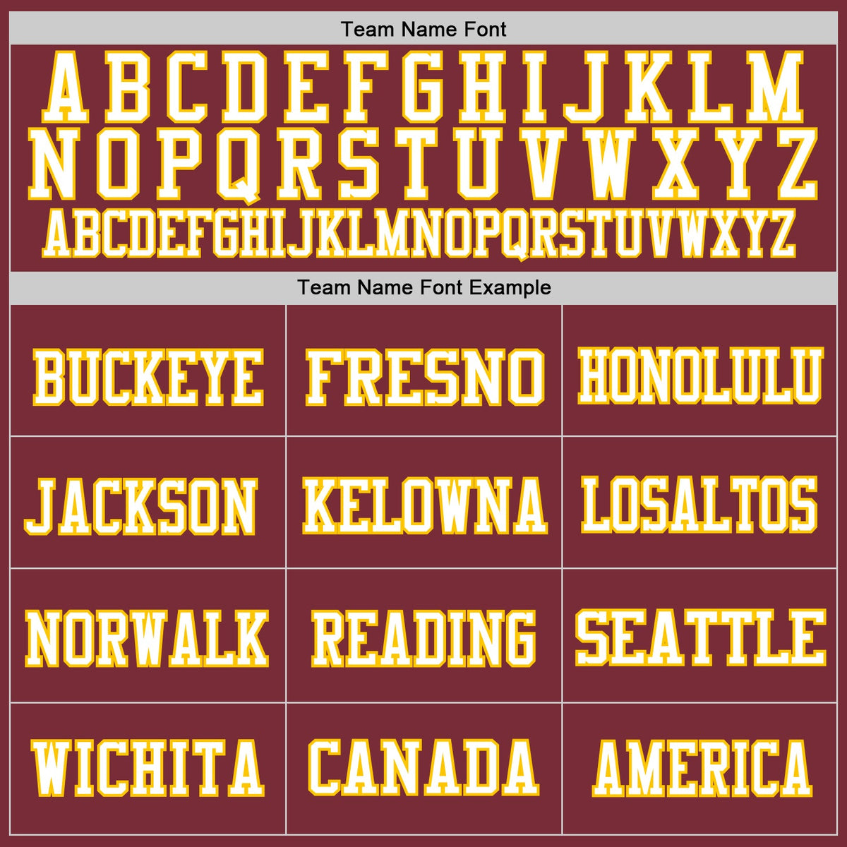 Custom Burgundy White-Gold Mesh Authentic Throwback Football Jersey Limited