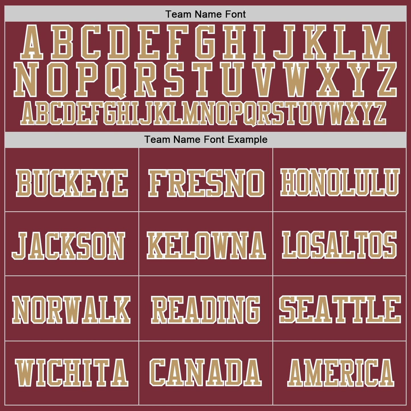 Custom Burgundy Old Gold-White Mesh Authentic Throwback Football Jersey Limited