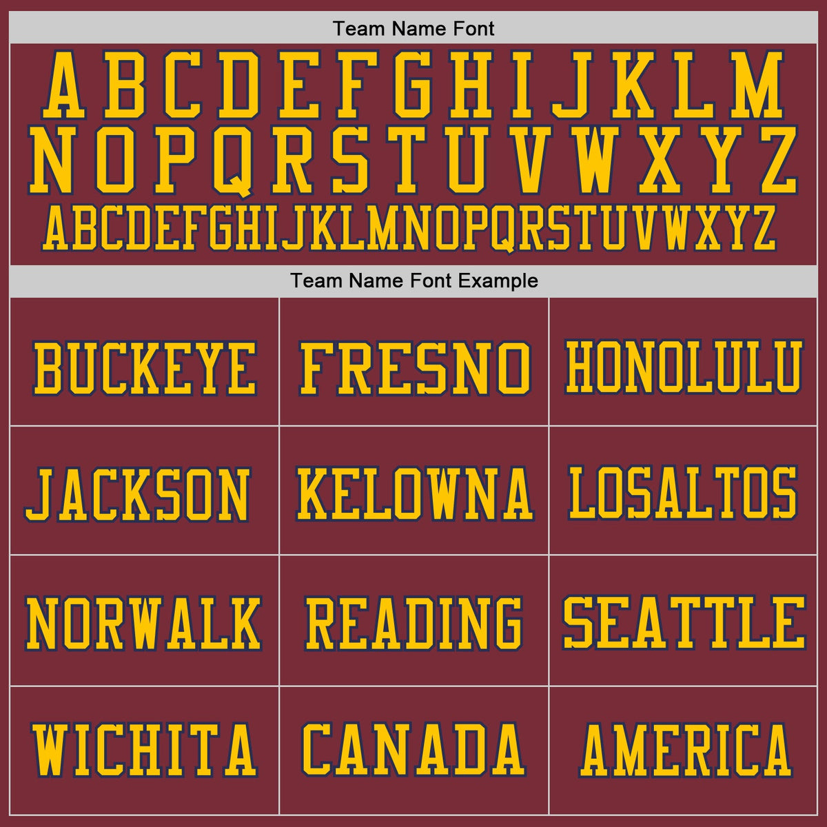 Custom Burgundy Navy-Gold Mesh Authentic Throwback Football Jersey Limited