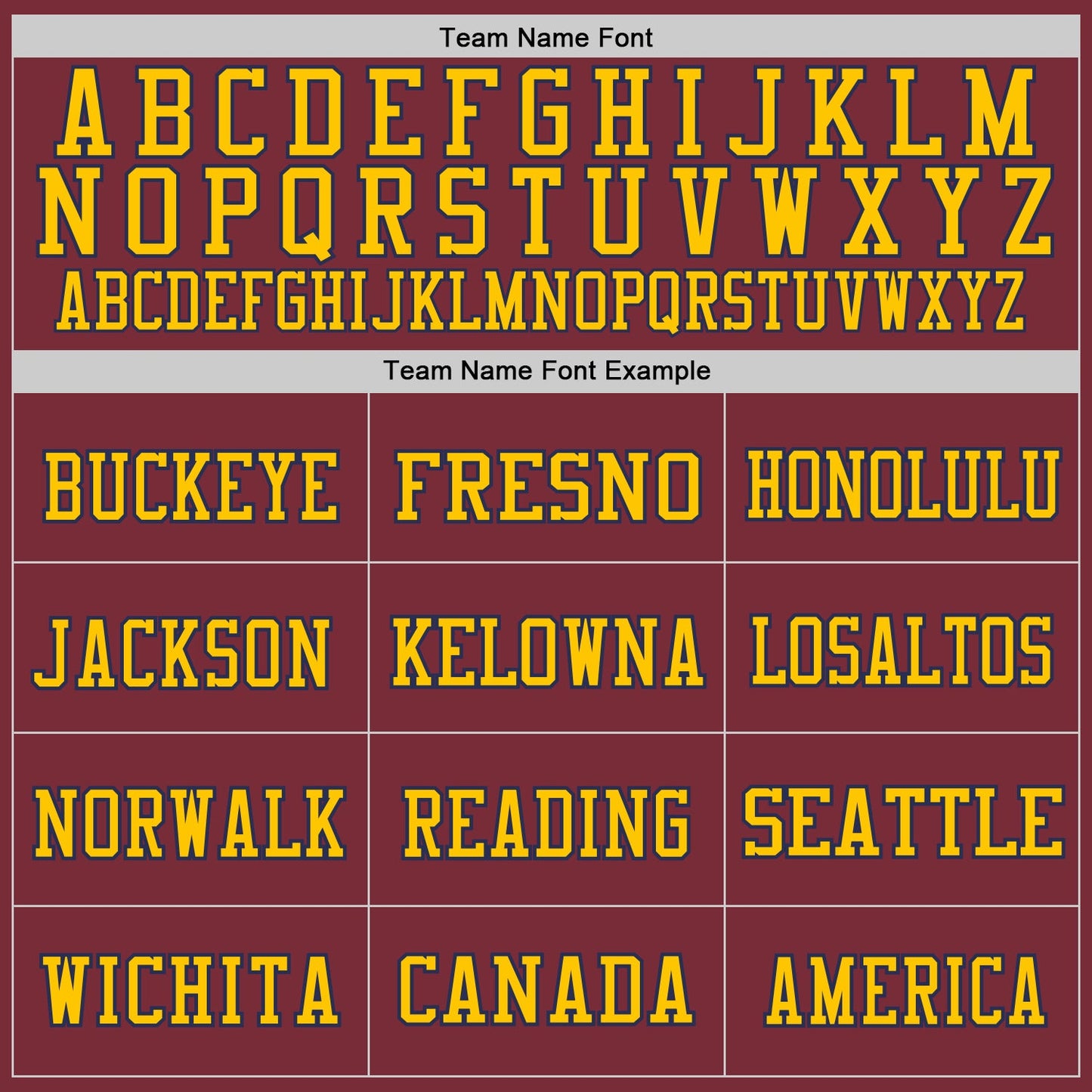 Custom Burgundy Navy-Gold Mesh Authentic Throwback Football Jersey Limited